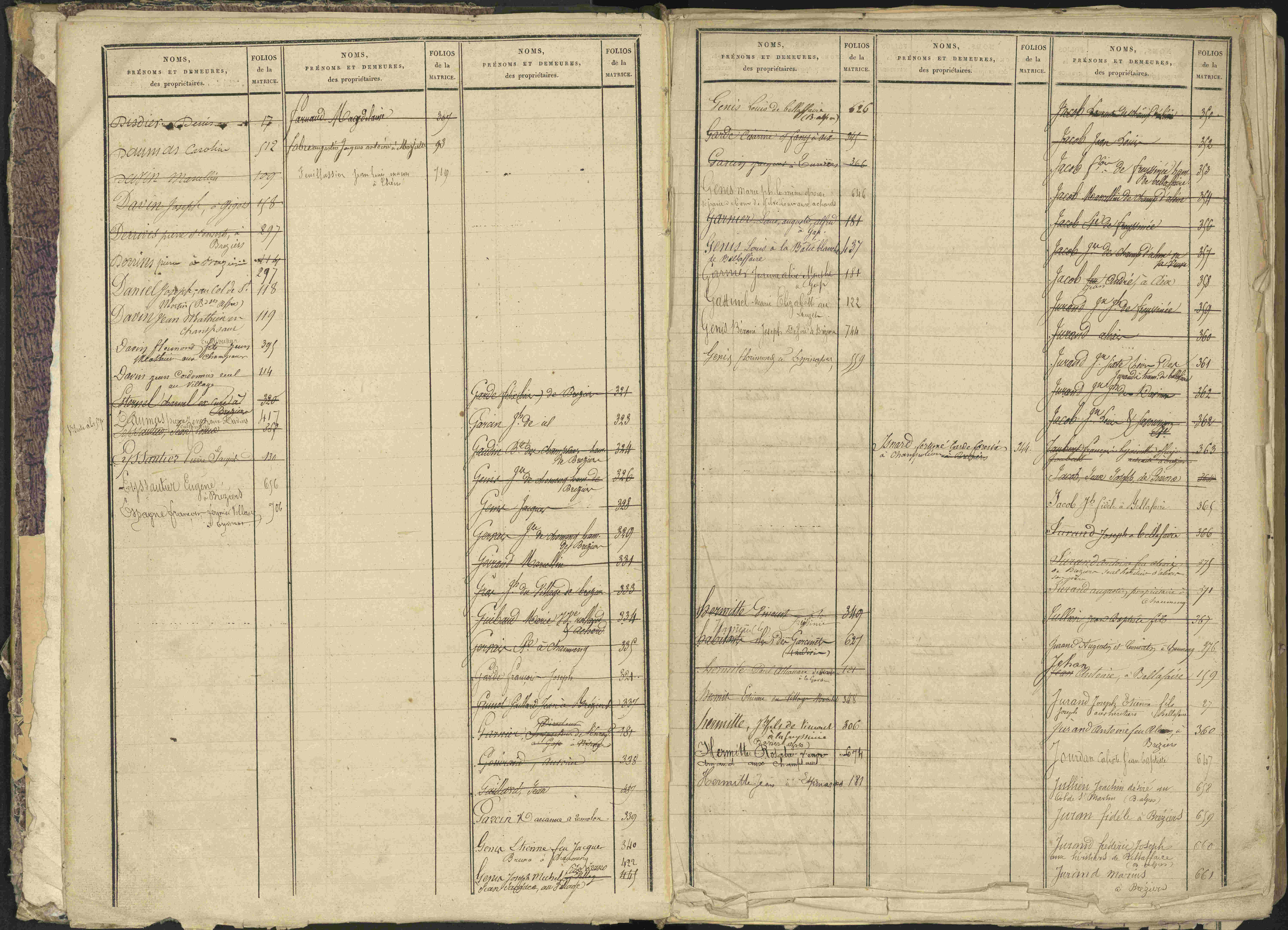 Bréziers - 3 P 273/1 - 3 P 273/1 - Table alphabétique des propriétaires. 