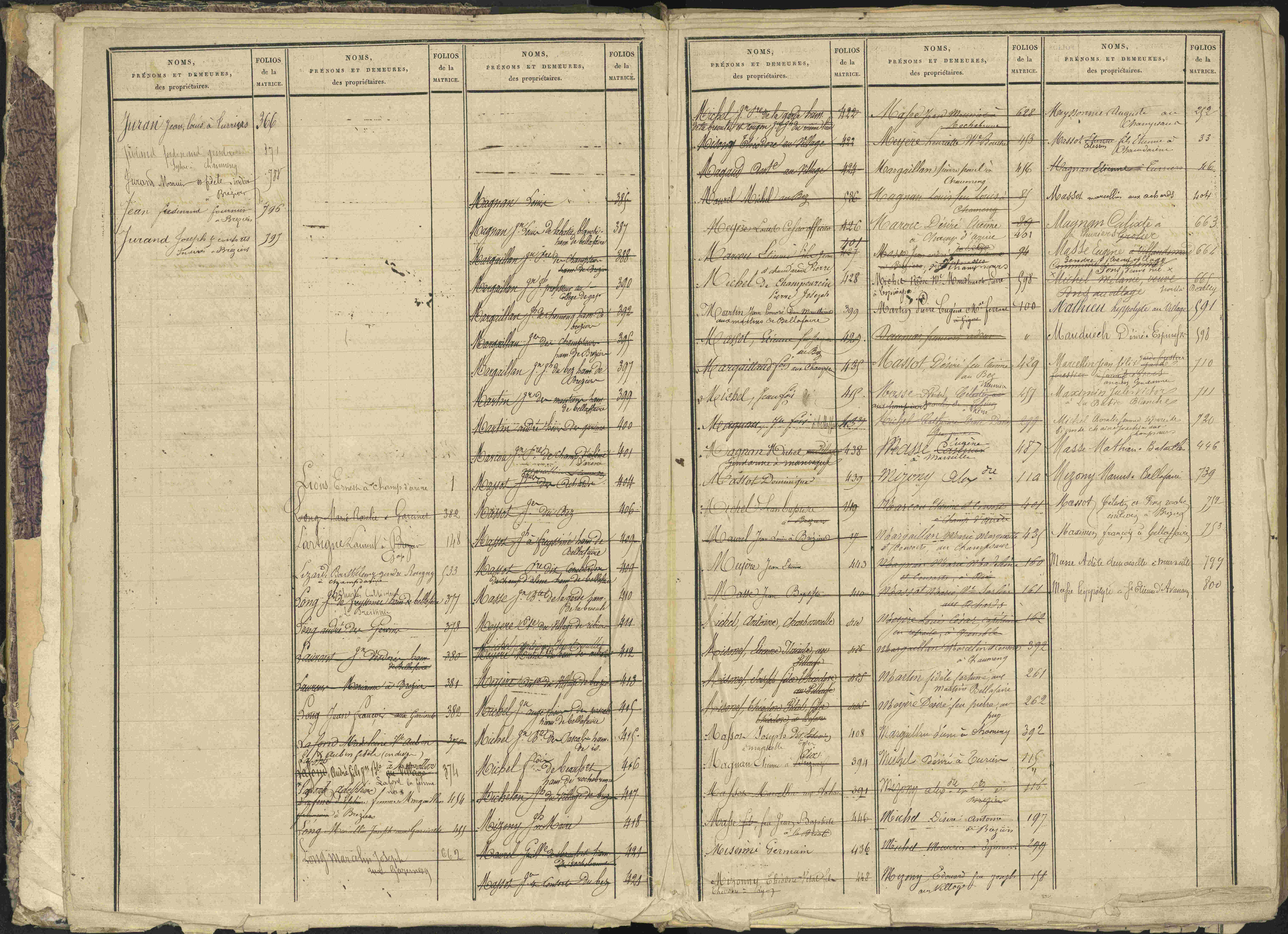 Bréziers - 3 P 273/1 - 3 P 273/1 - Table alphabétique des propriétaires. 