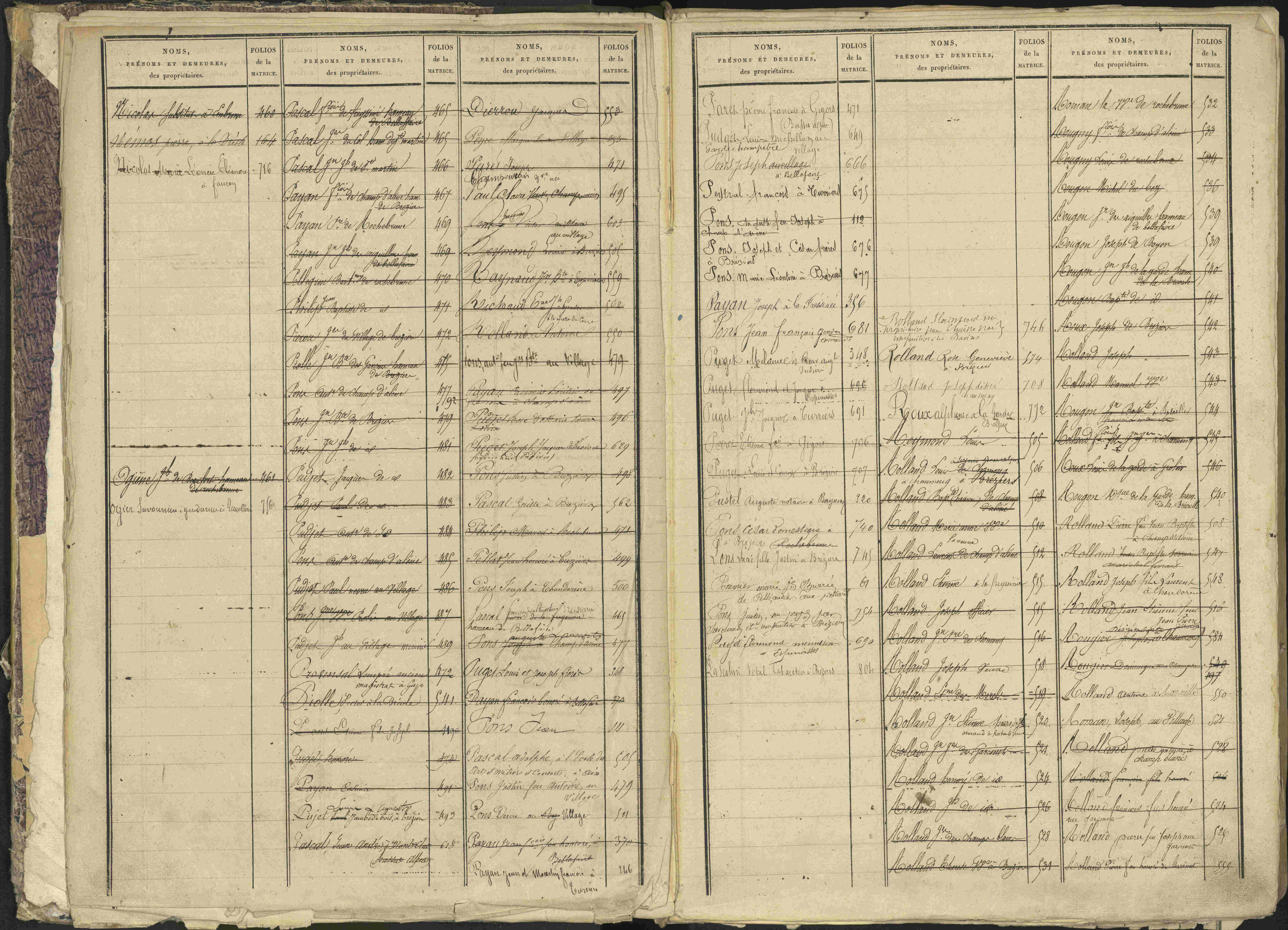 Bréziers - 3 P 273/1 - 3 P 273/1 - Table alphabétique des propriétaires. 