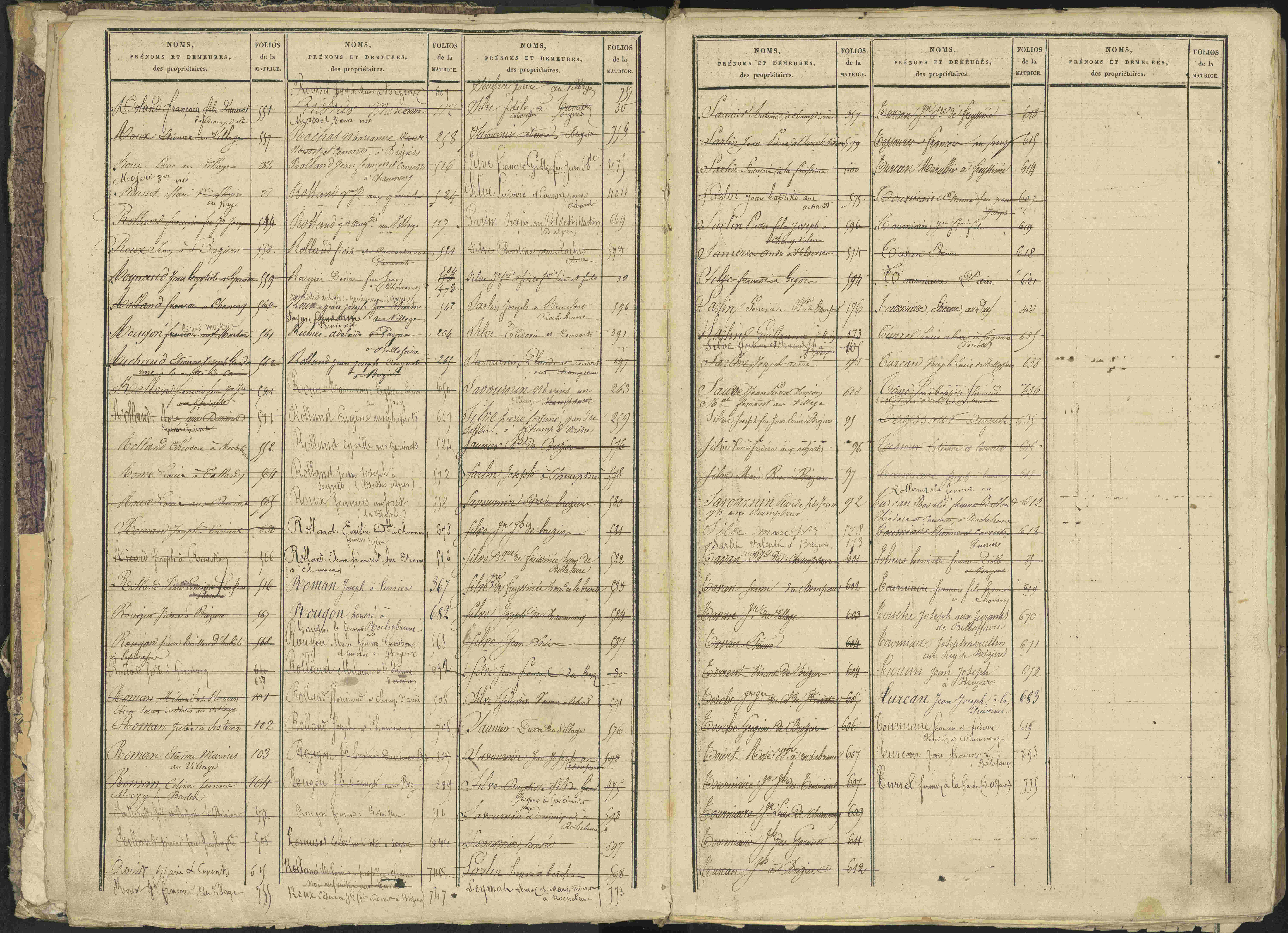 Bréziers - 3 P 273/1 - 3 P 273/1 - Table alphabétique des propriétaires. 