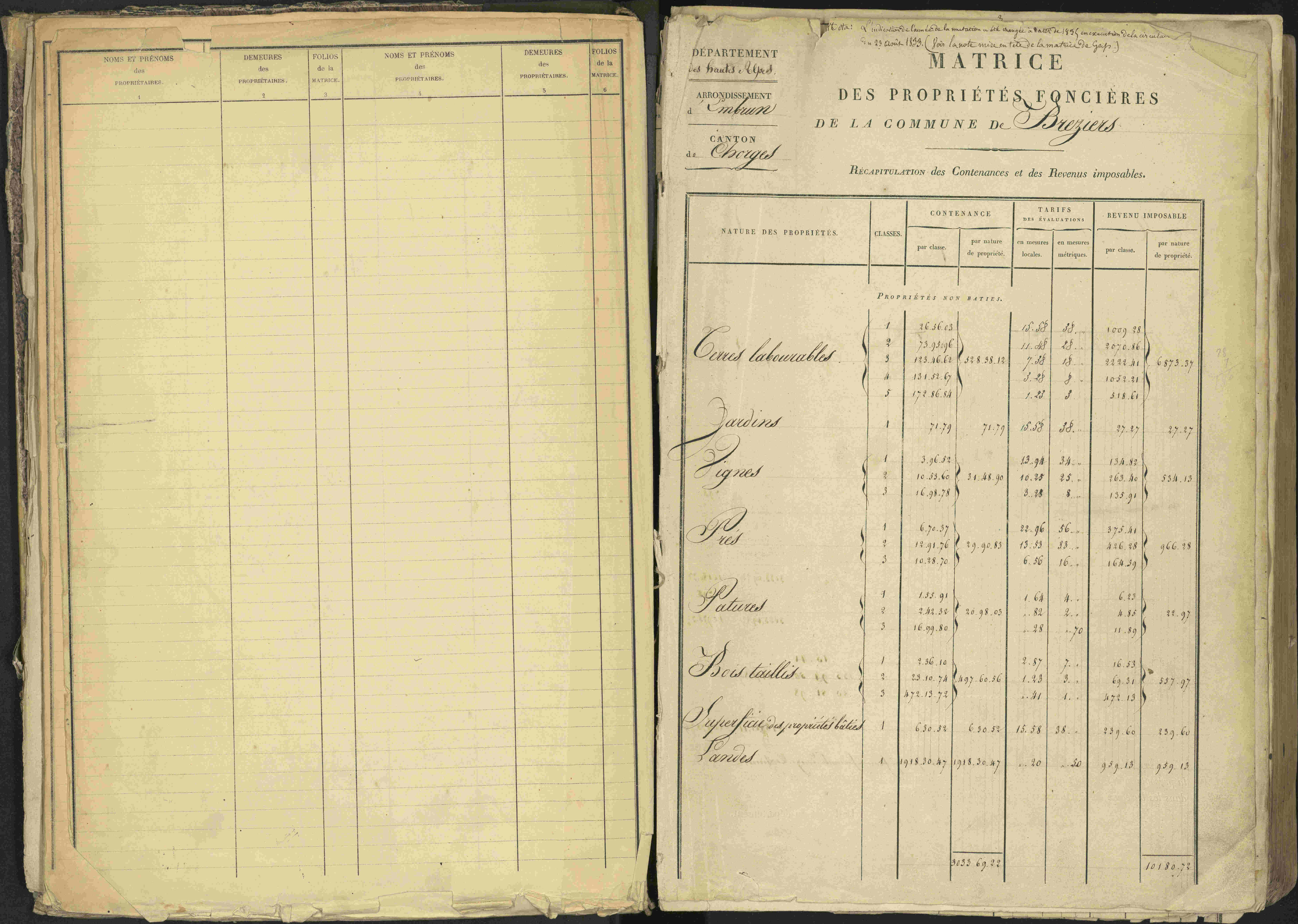 Bréziers - 3 P 273/2 - 3 P 273/2 - Matrice, folios 1-640. 
