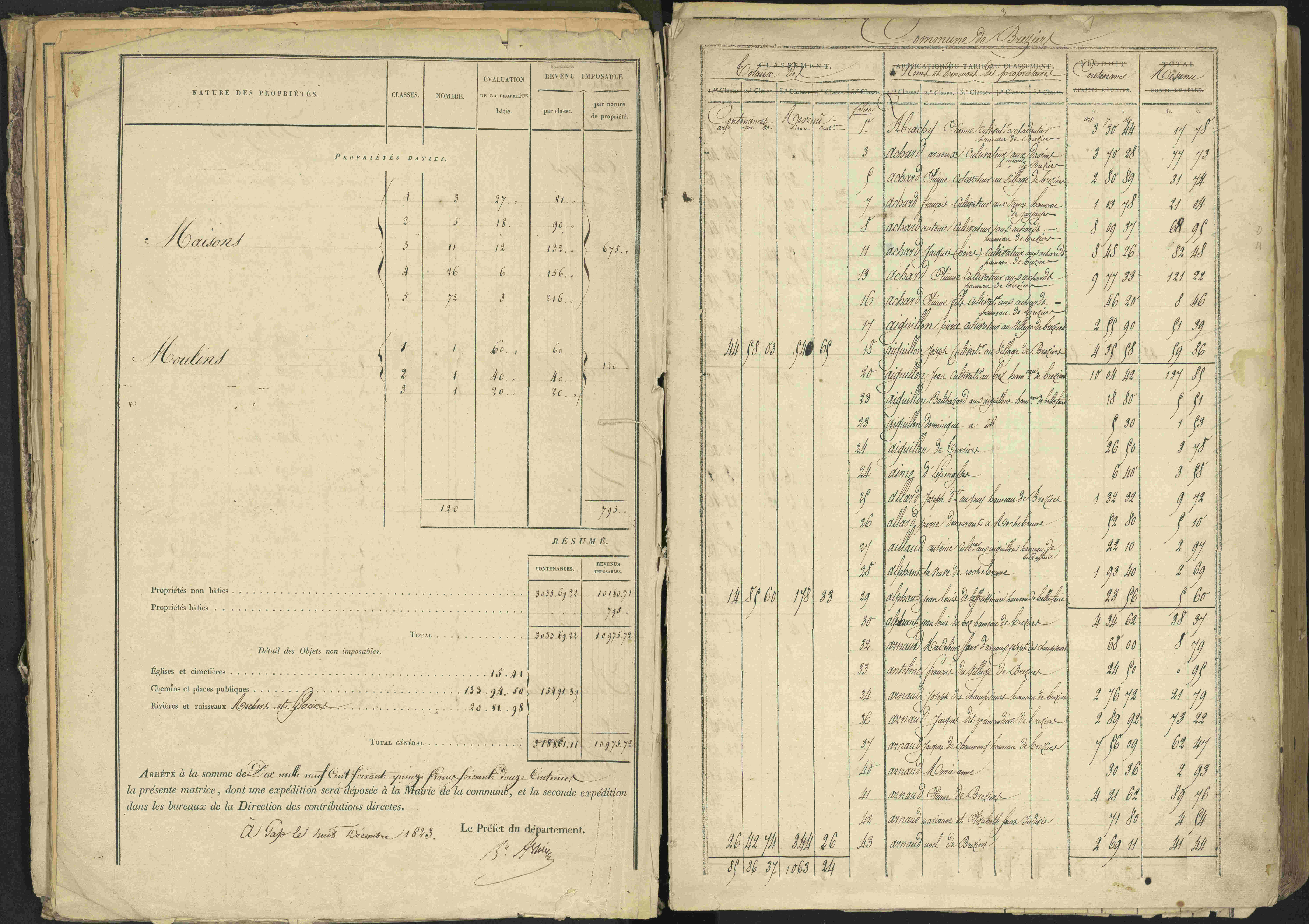 Bréziers - 3 P 273/2 - 3 P 273/2 - Matrice, folios 1-640. 