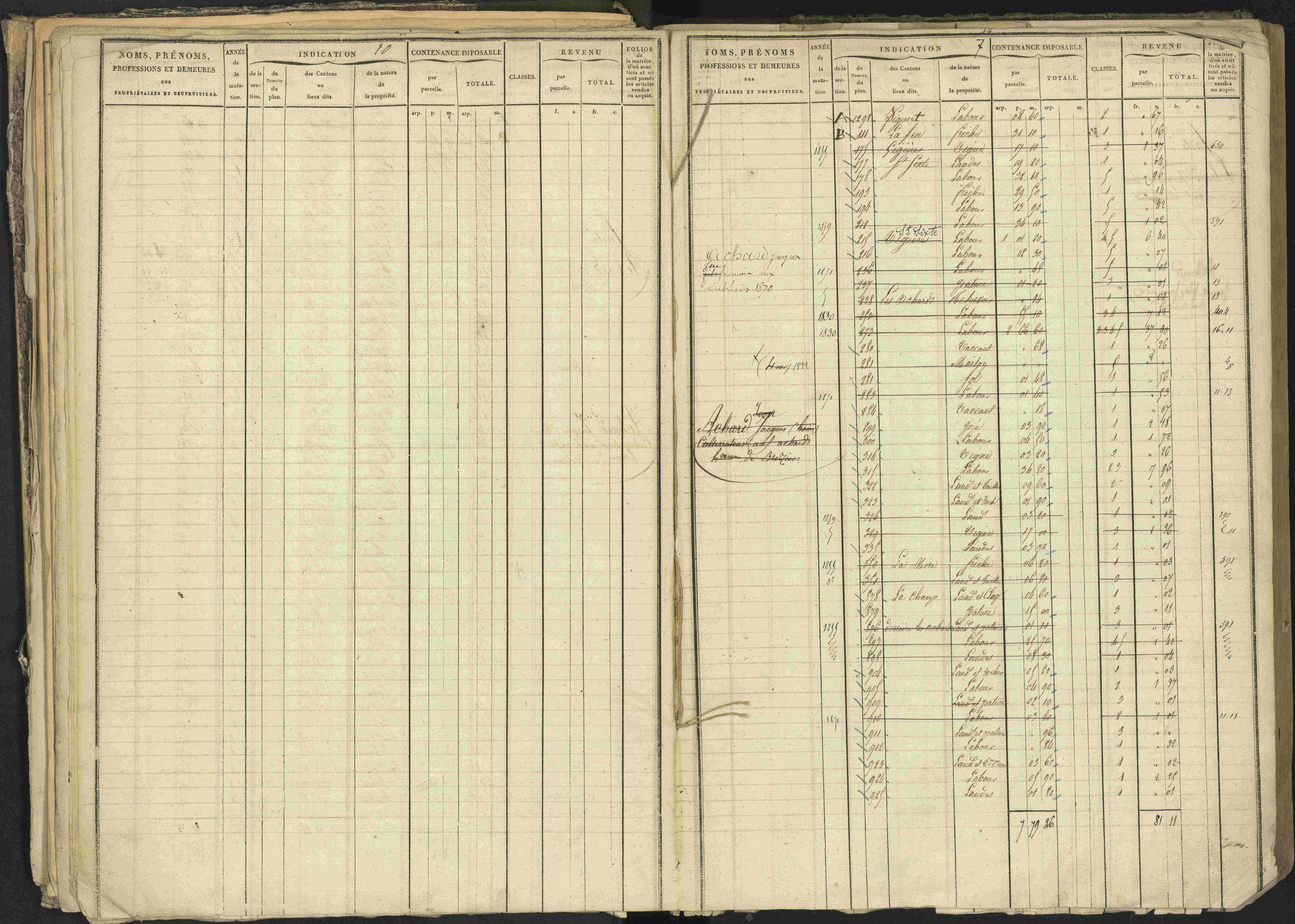 Bréziers - 3 P 273/2 - 3 P 273/2 - Matrice, folios 1-640. 