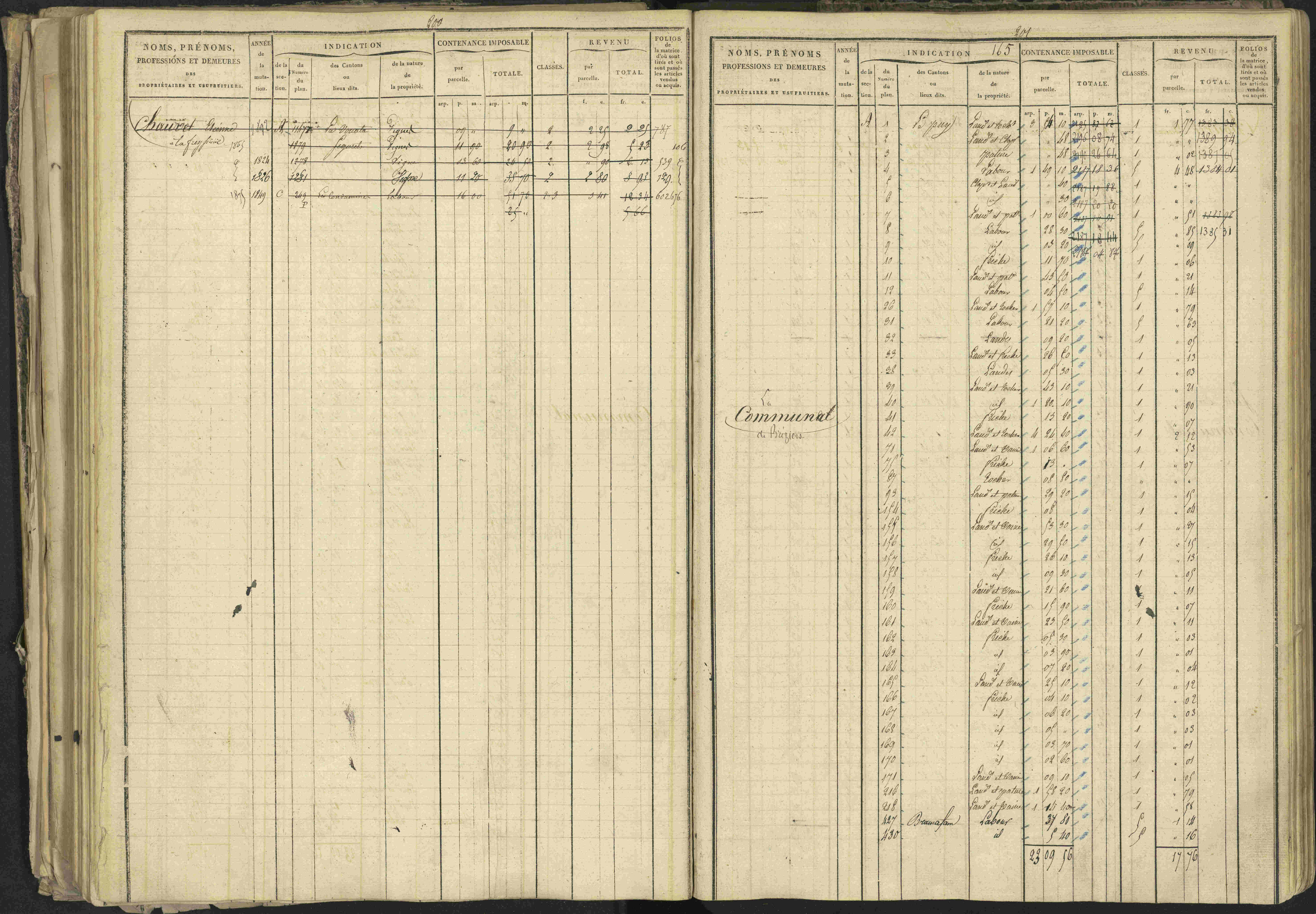 Bréziers - 3 P 273/2 - 3 P 273/2 - Matrice, folios 1-640. 