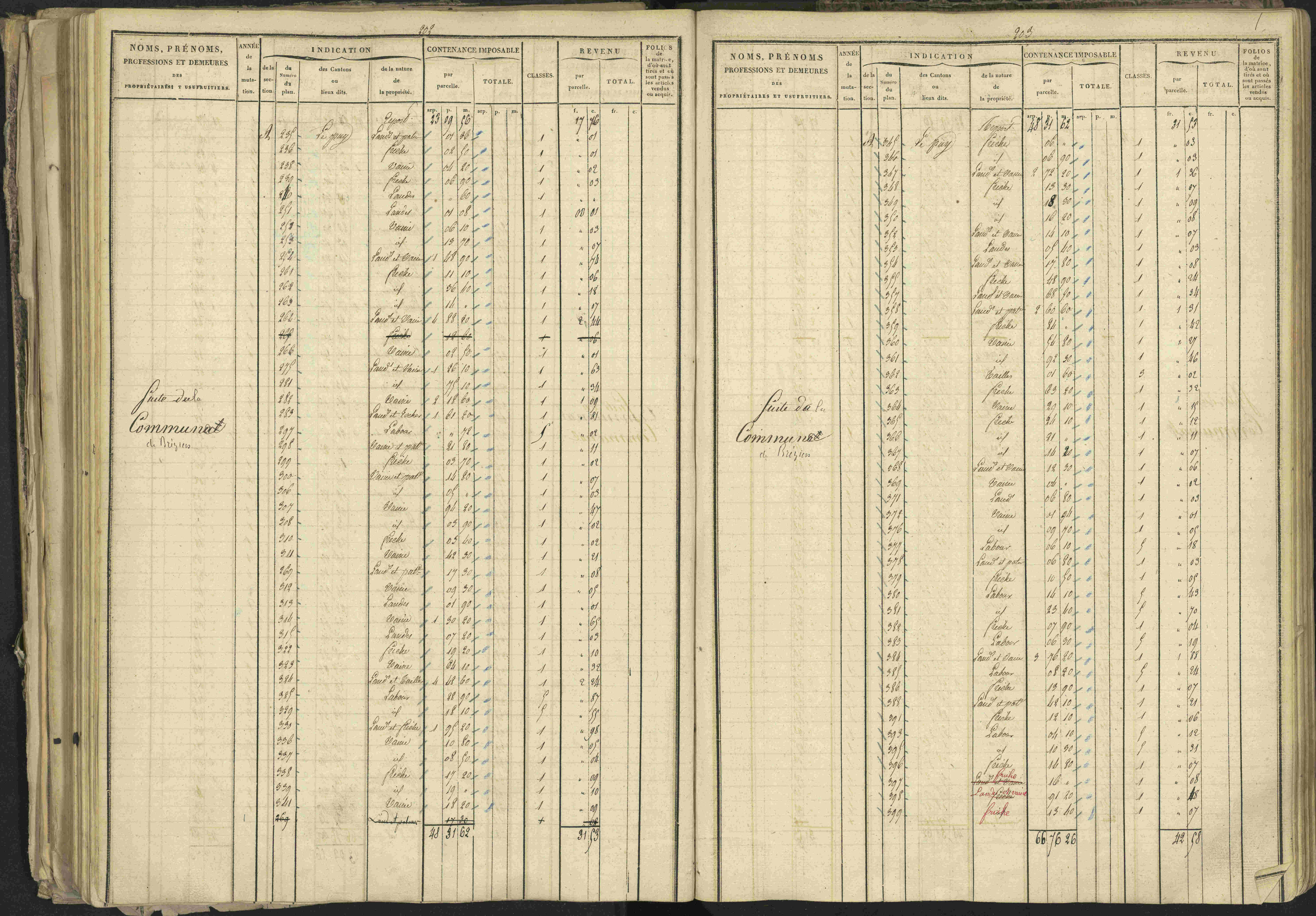 Bréziers - 3 P 273/2 - 3 P 273/2 - Matrice, folios 1-640. 