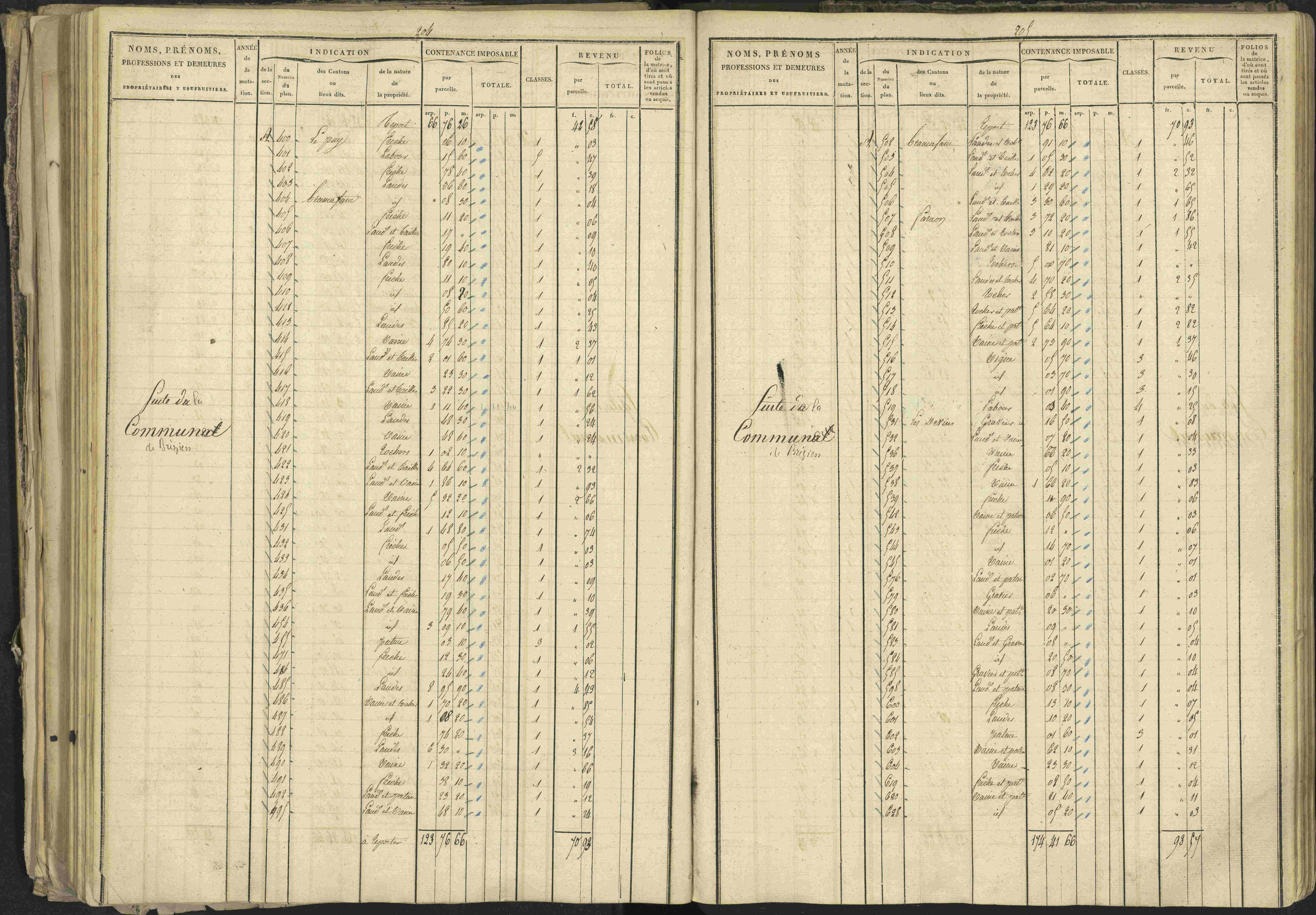 Bréziers - 3 P 273/2 - 3 P 273/2 - Matrice, folios 1-640. 