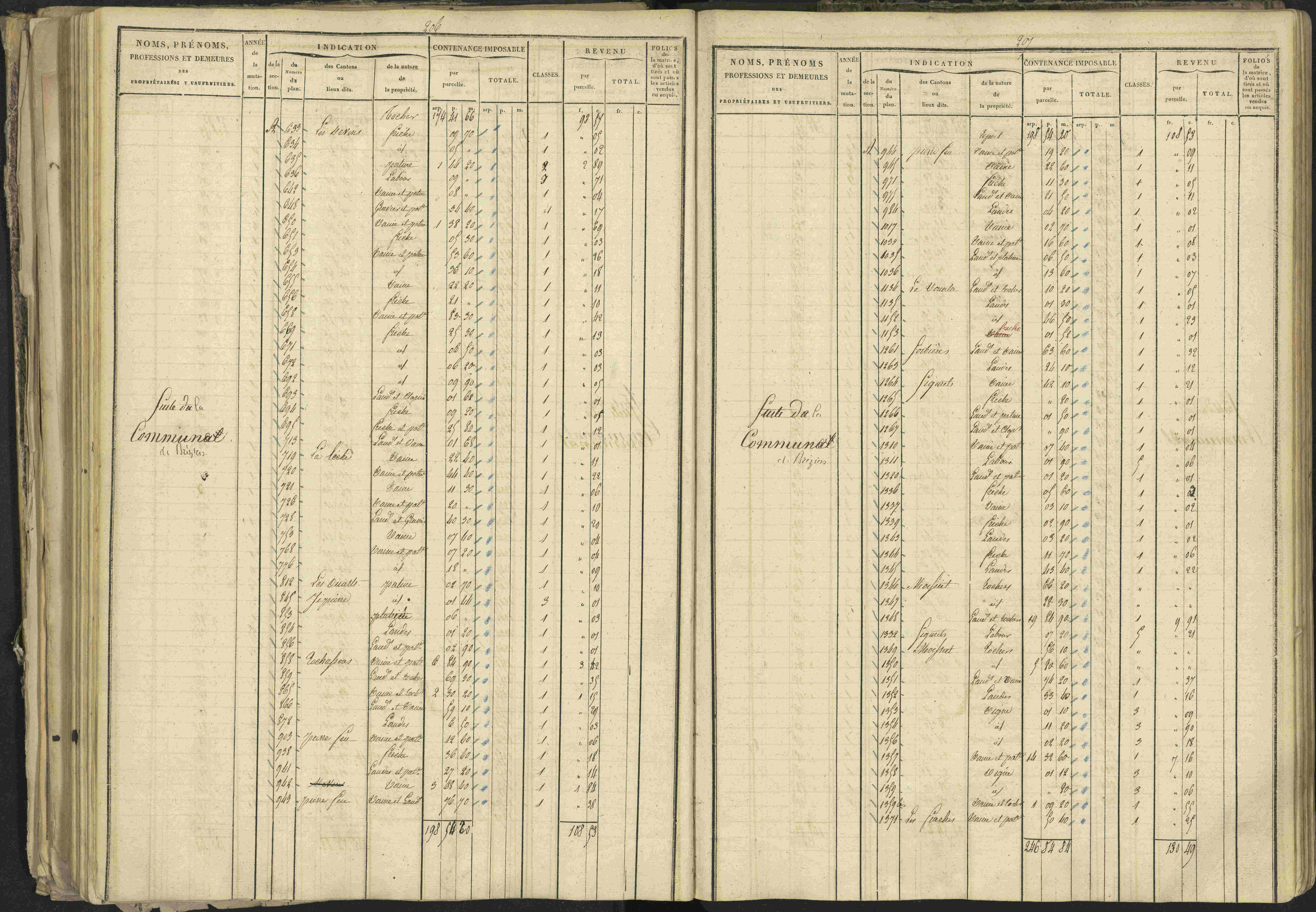 Bréziers - 3 P 273/2 - 3 P 273/2 - Matrice, folios 1-640. 