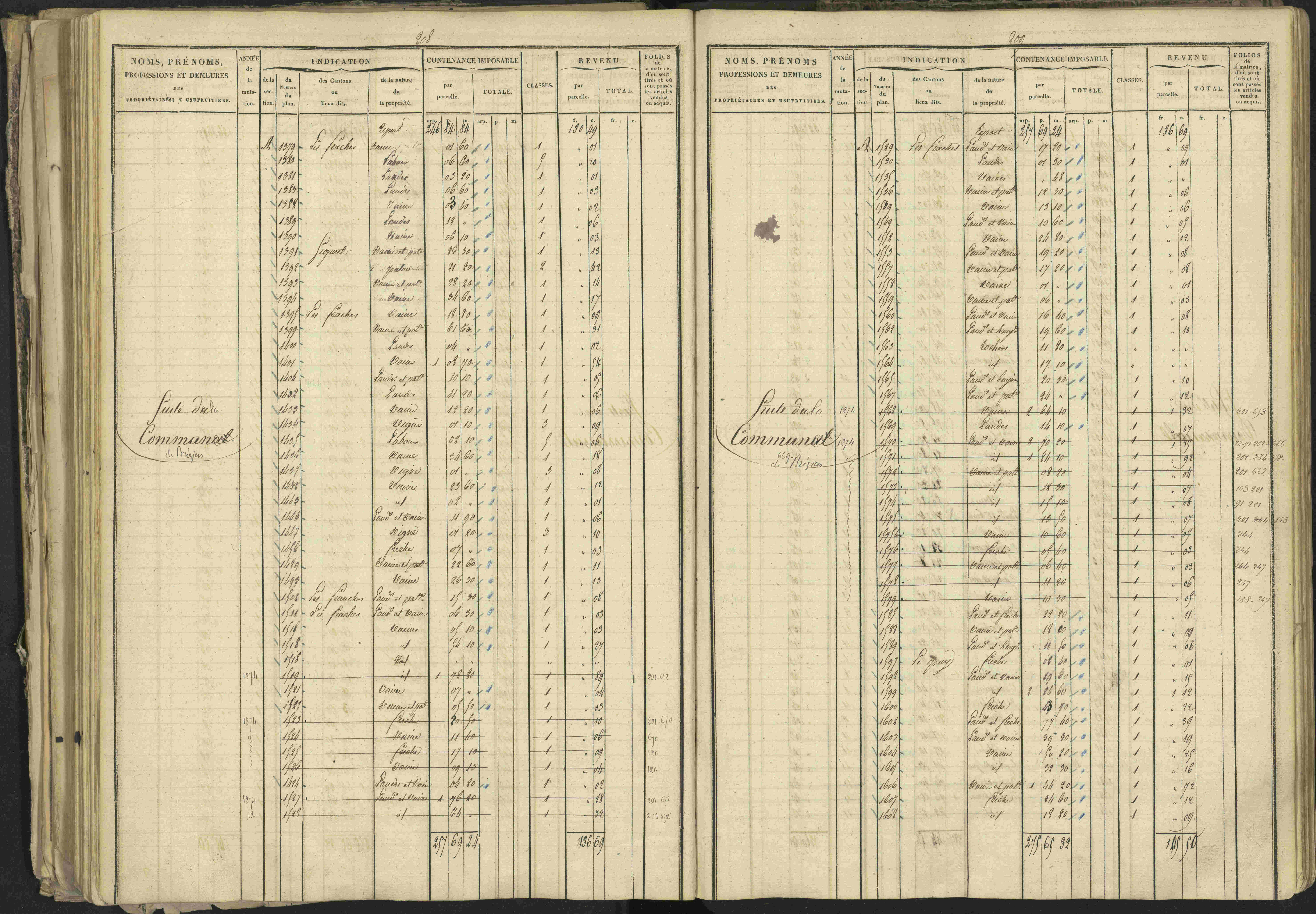 Bréziers - 3 P 273/2 - 3 P 273/2 - Matrice, folios 1-640. 