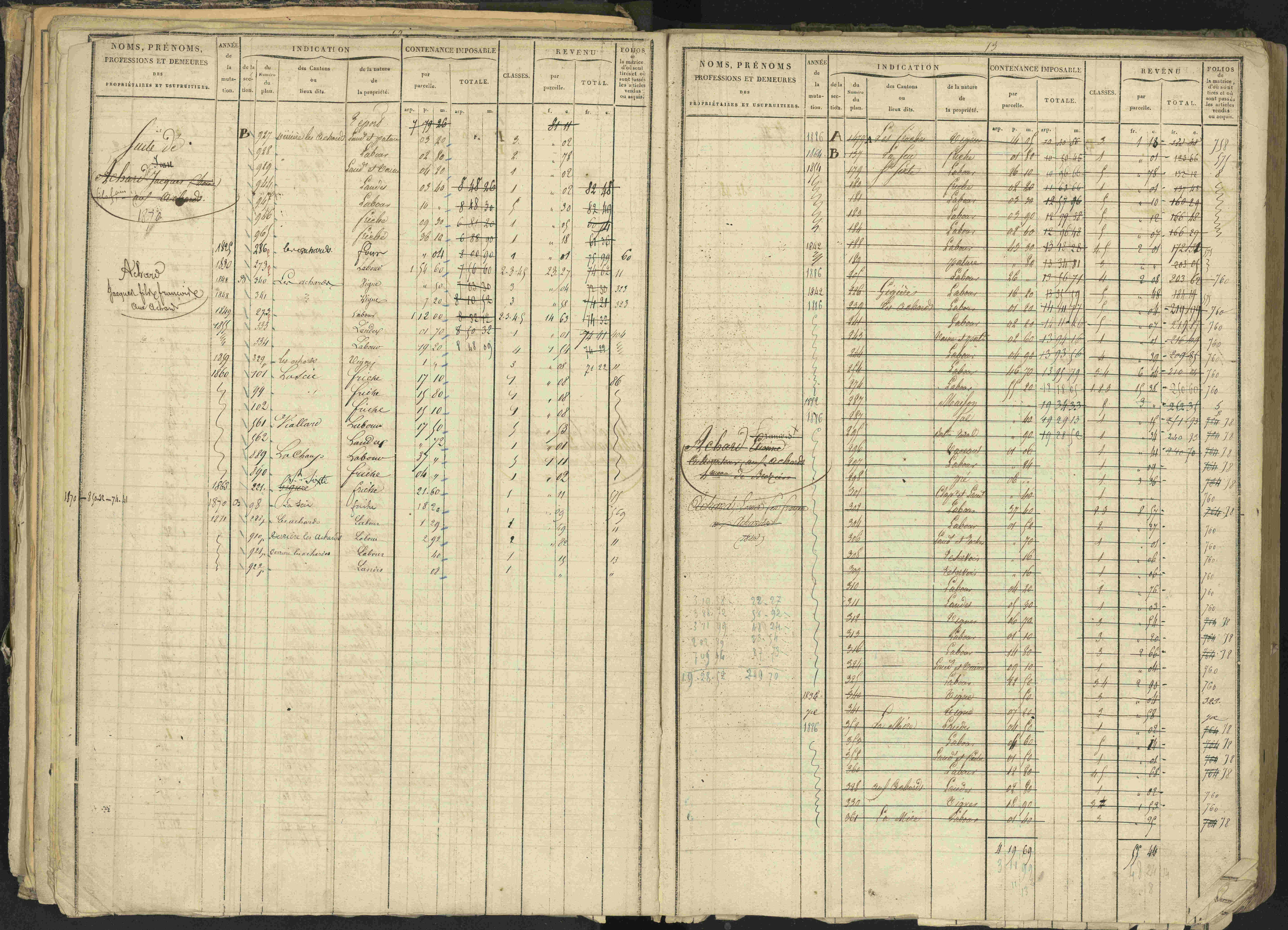 Bréziers - 3 P 273/2 - 3 P 273/2 - Matrice, folios 1-640. 
