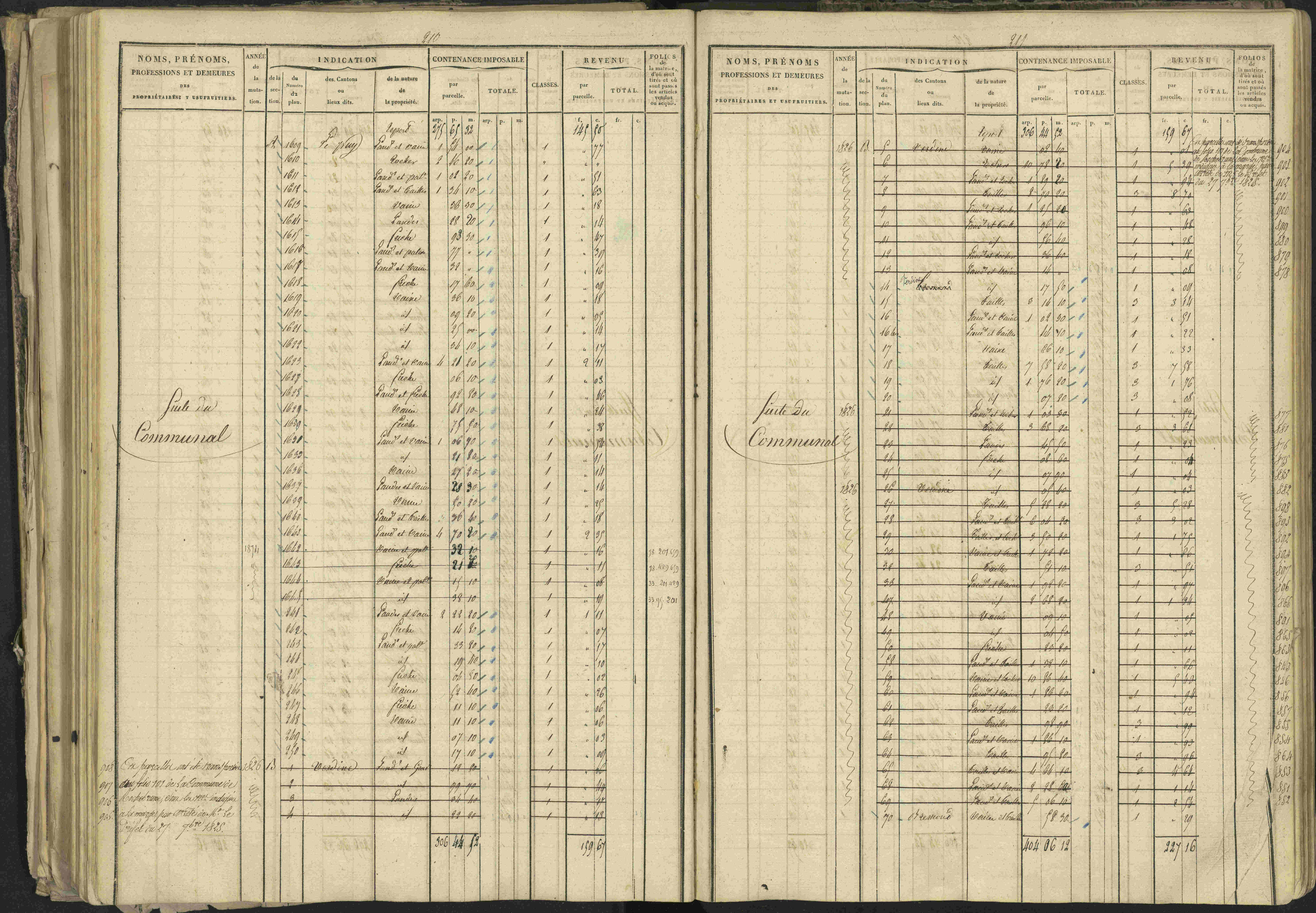 Bréziers - 3 P 273/2 - 3 P 273/2 - Matrice, folios 1-640. 