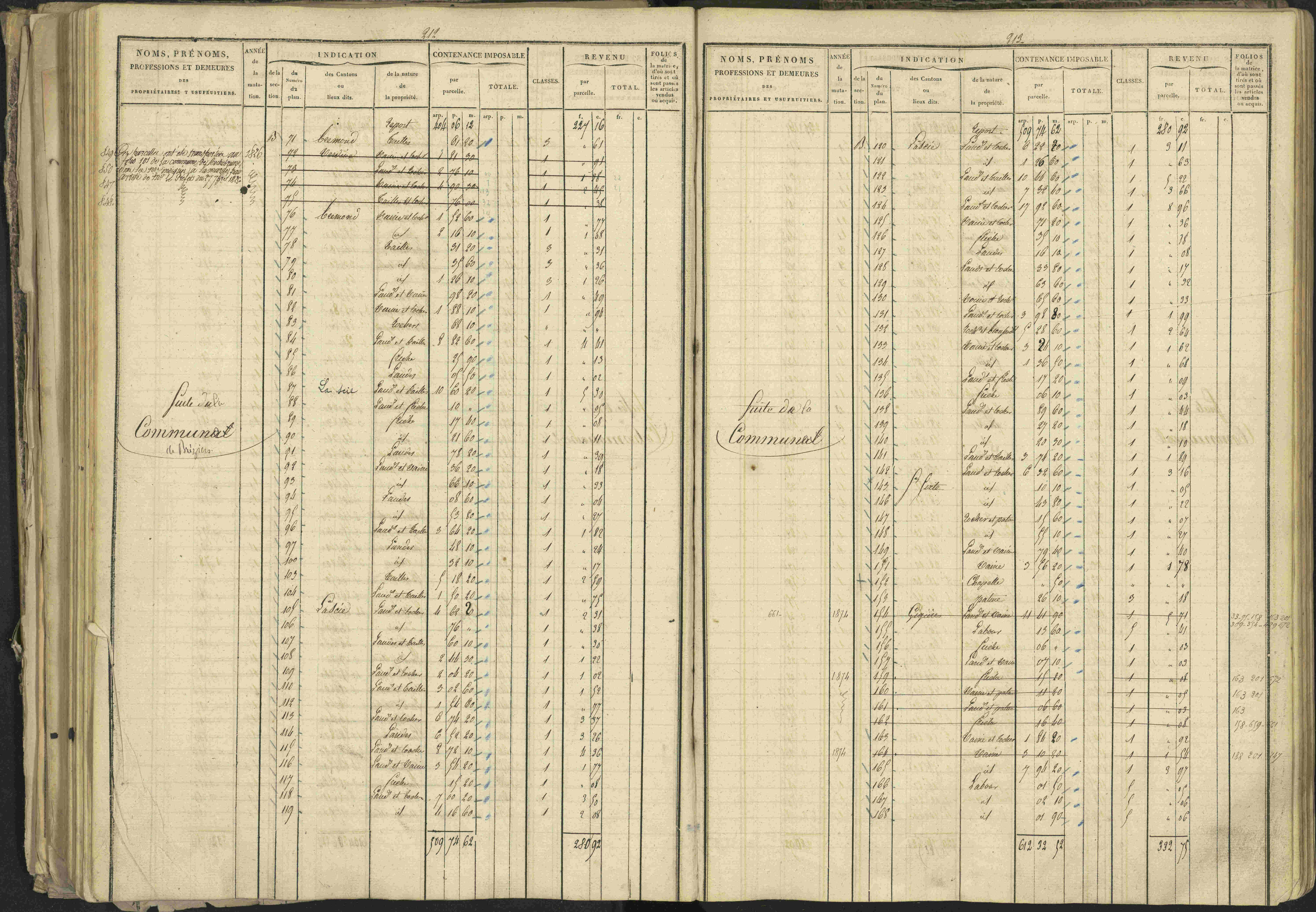 Bréziers - 3 P 273/2 - 3 P 273/2 - Matrice, folios 1-640. 