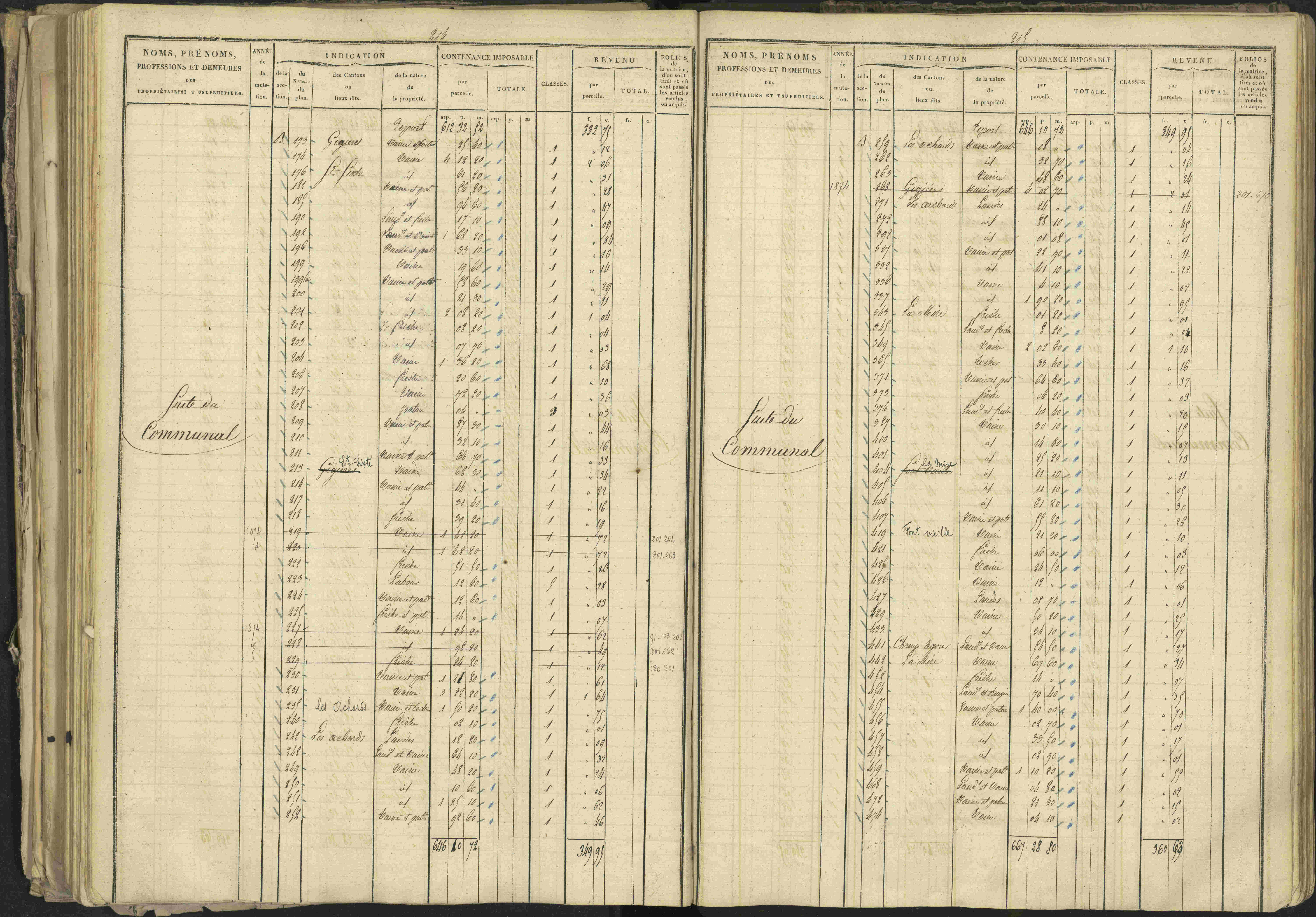 Bréziers - 3 P 273/2 - 3 P 273/2 - Matrice, folios 1-640. 