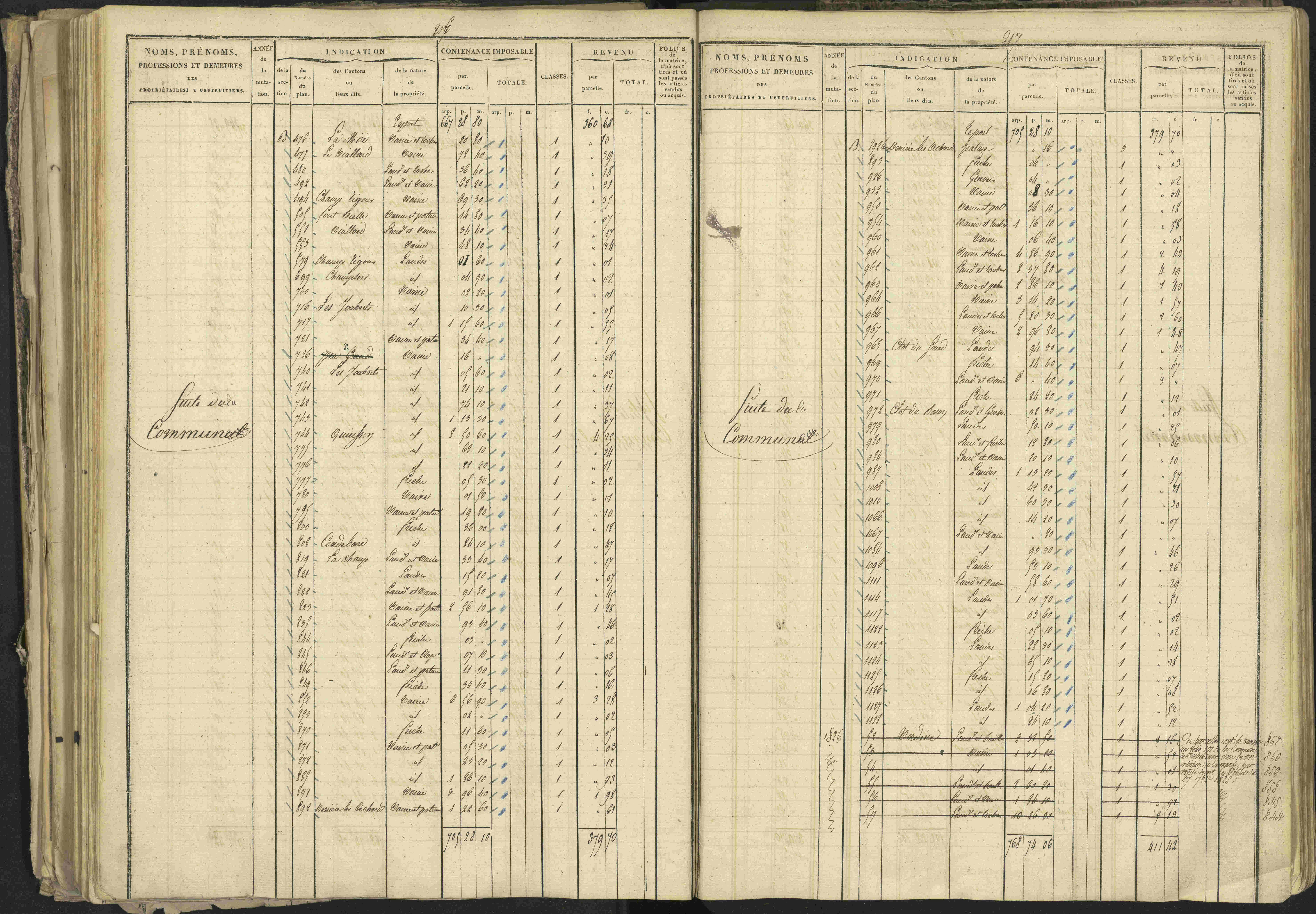 Bréziers - 3 P 273/2 - 3 P 273/2 - Matrice, folios 1-640. 