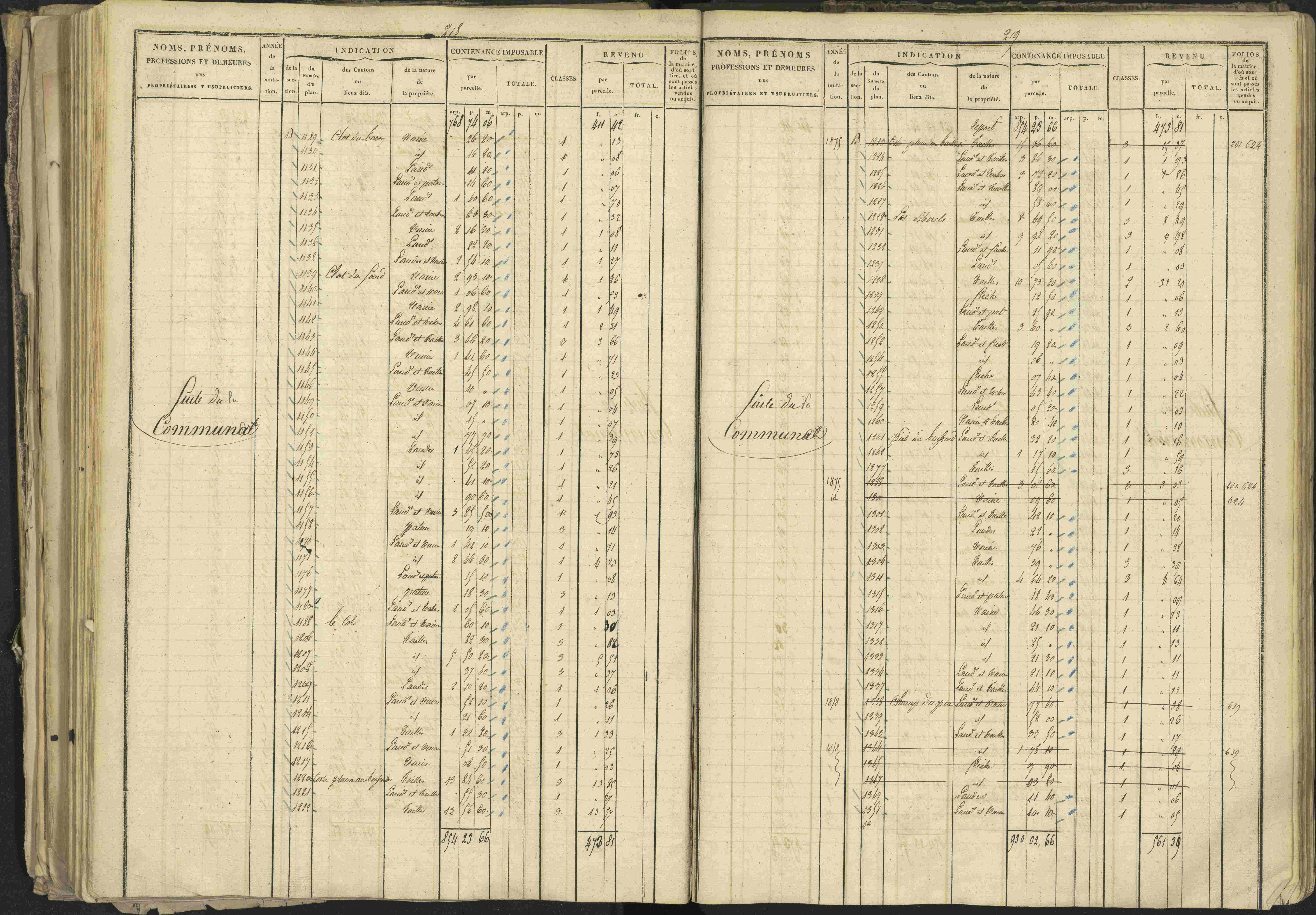 Bréziers - 3 P 273/2 - 3 P 273/2 - Matrice, folios 1-640. 