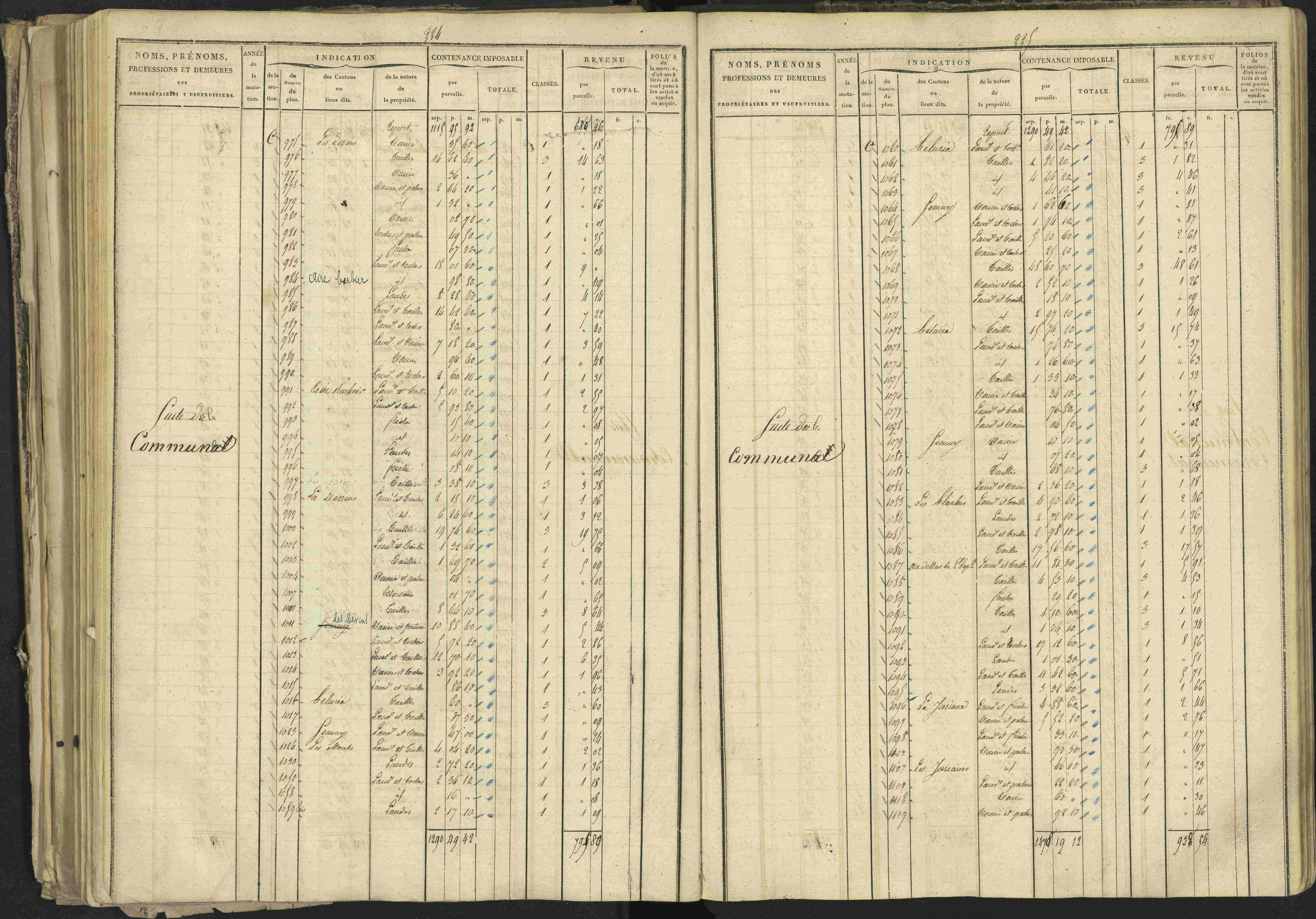 Bréziers - 3 P 273/2 - 3 P 273/2 - Matrice, folios 1-640. 