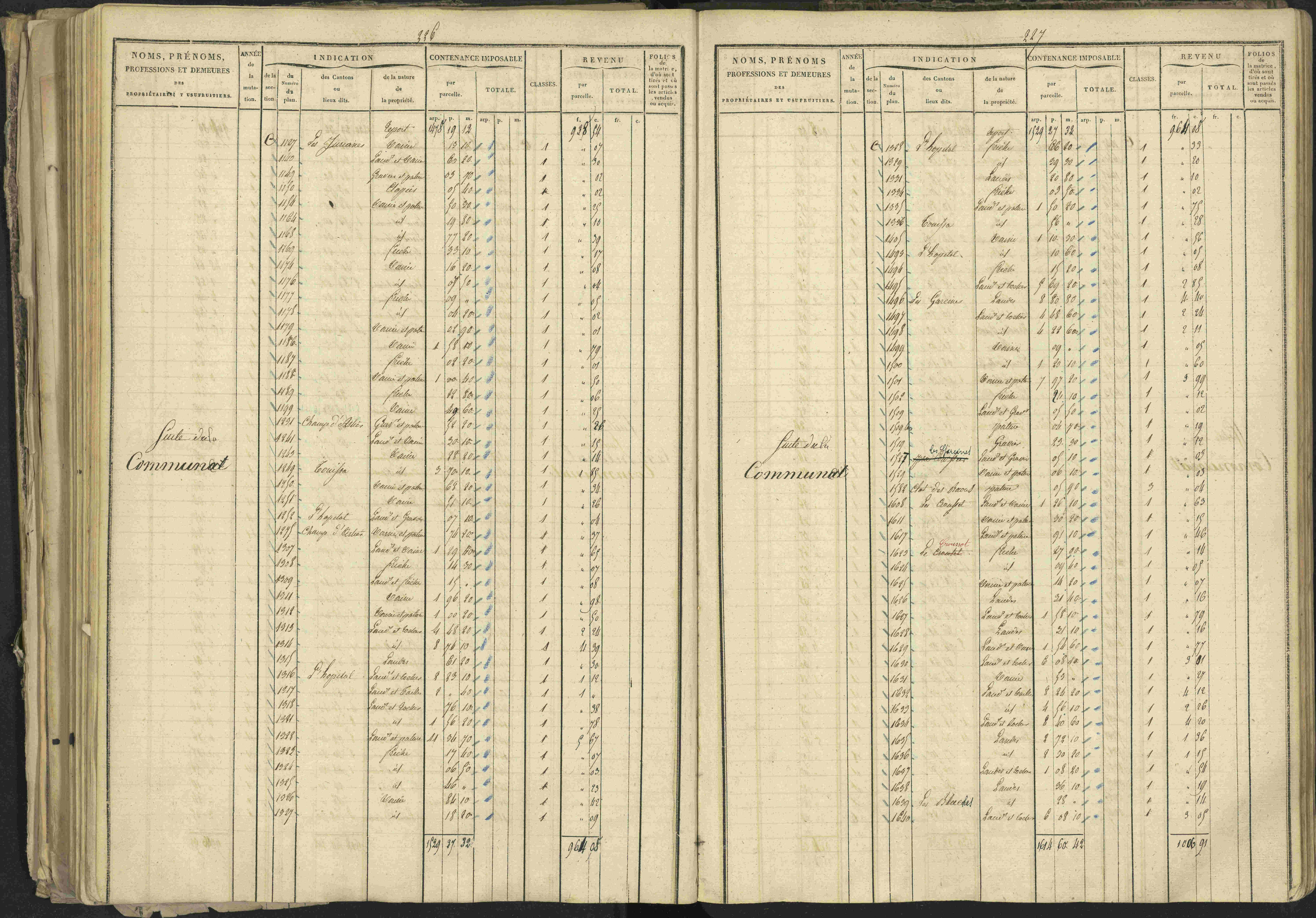 Bréziers - 3 P 273/2 - 3 P 273/2 - Matrice, folios 1-640. 