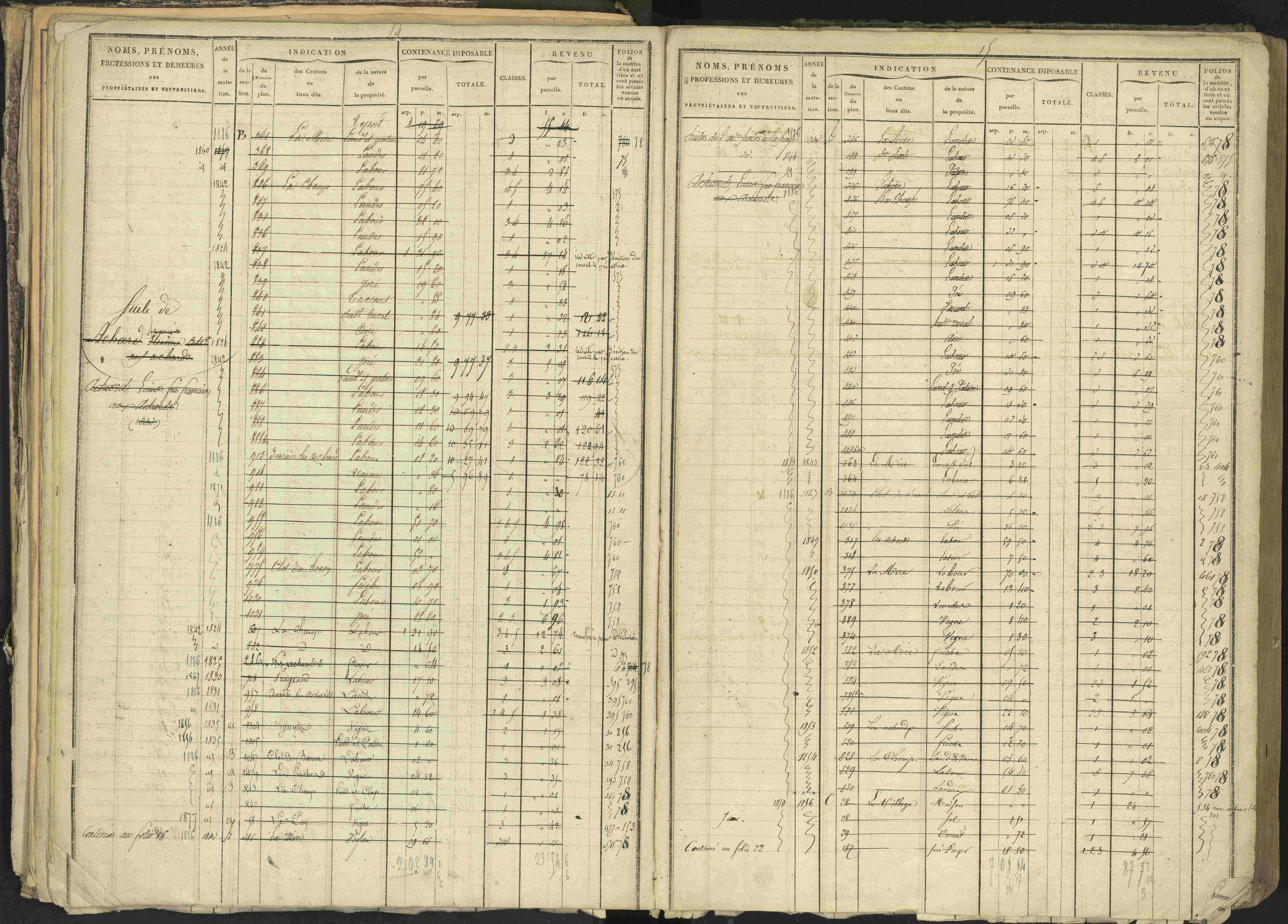 Bréziers - 3 P 273/2 - 3 P 273/2 - Matrice, folios 1-640. 