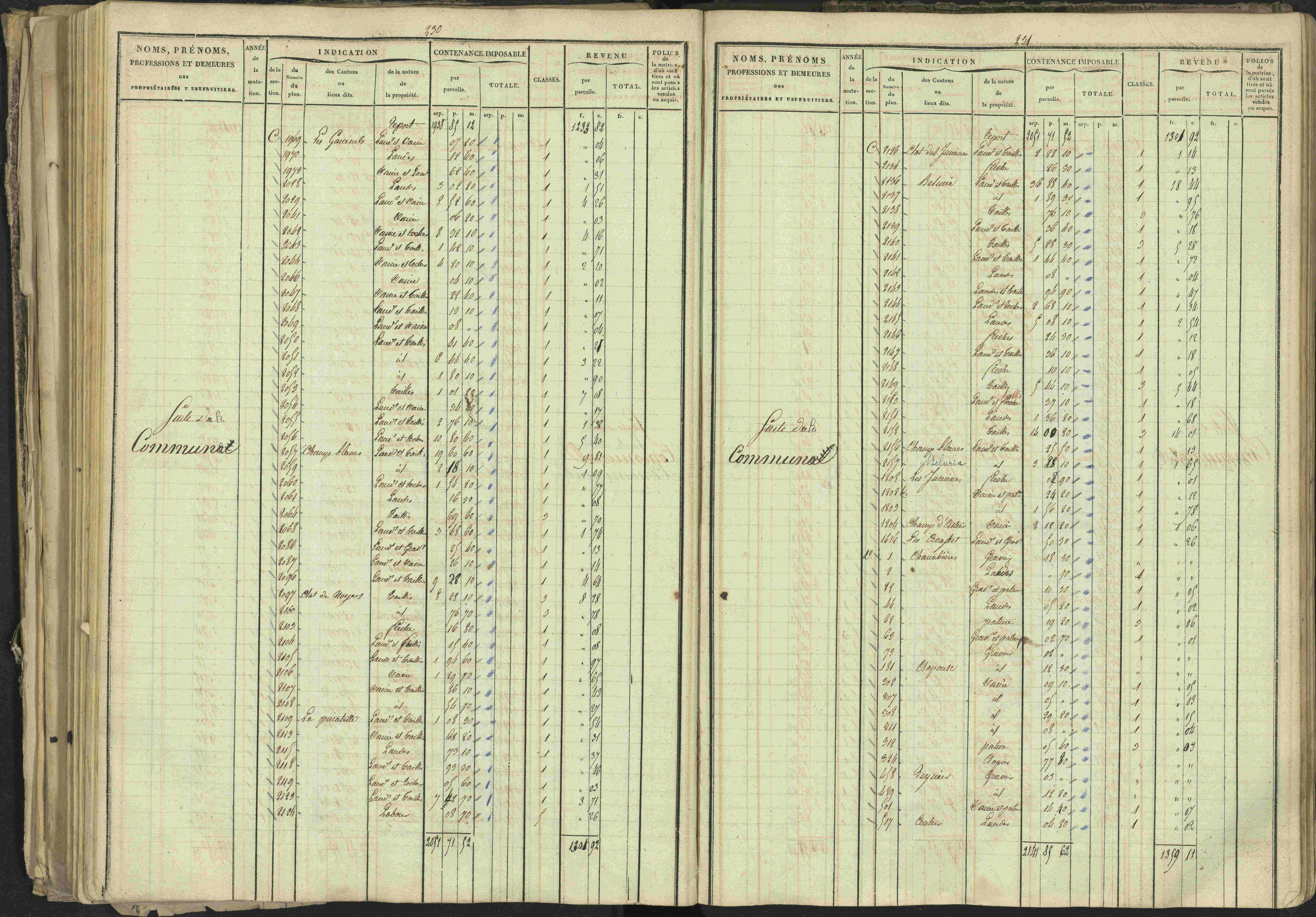 Bréziers - 3 P 273/2 - 3 P 273/2 - Matrice, folios 1-640. 