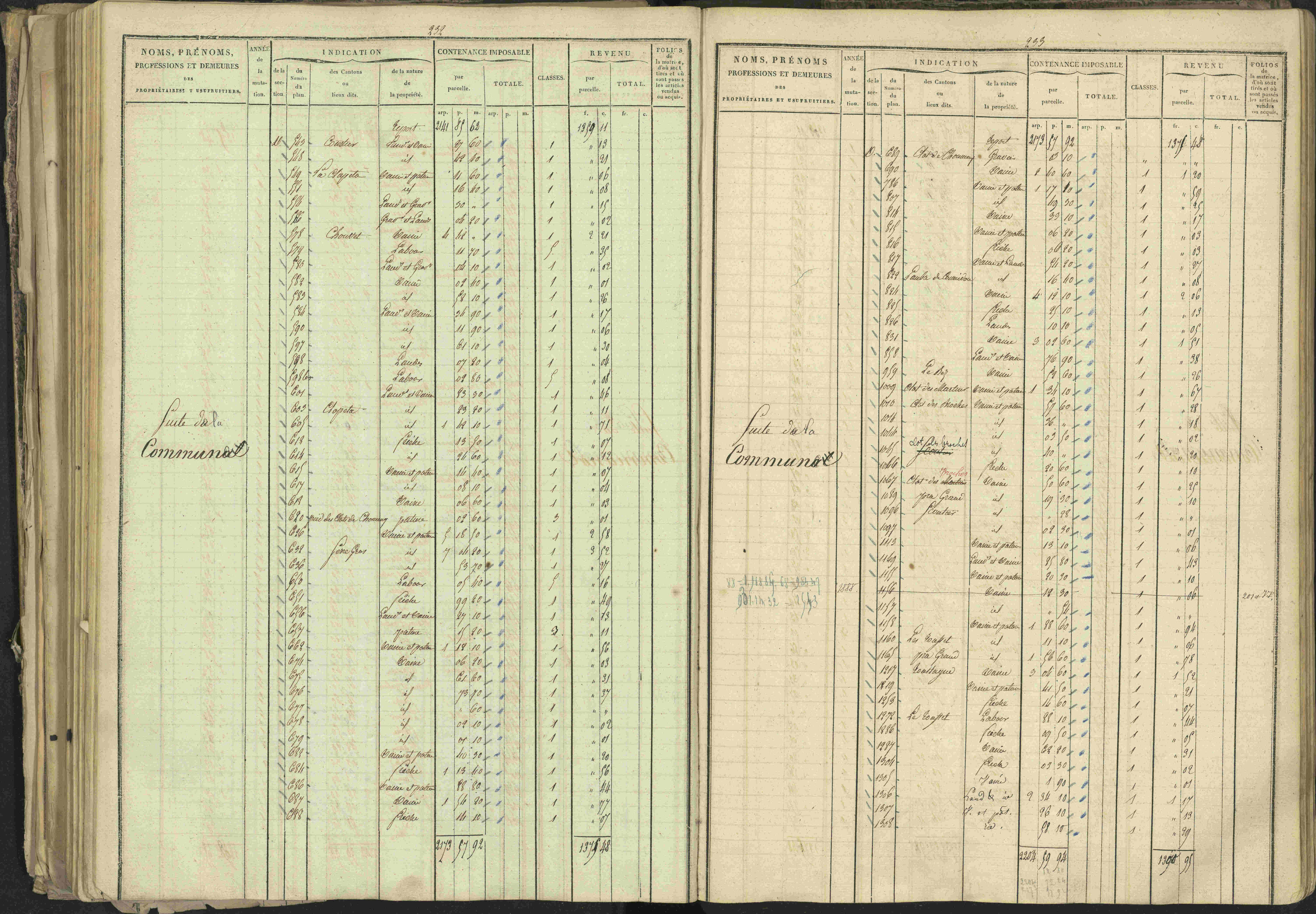 Bréziers - 3 P 273/2 - 3 P 273/2 - Matrice, folios 1-640. 