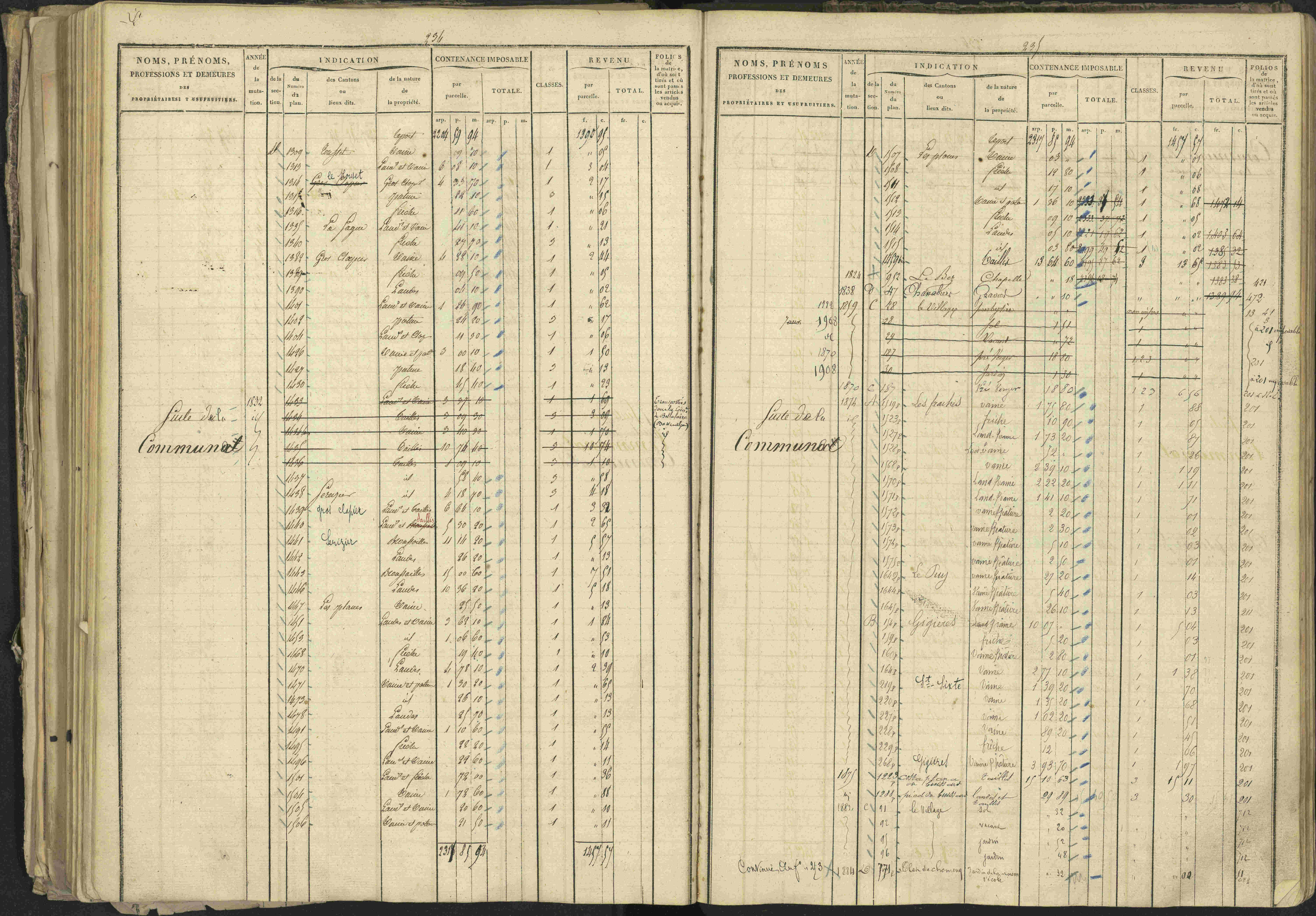 Bréziers - 3 P 273/2 - 3 P 273/2 - Matrice, folios 1-640. 