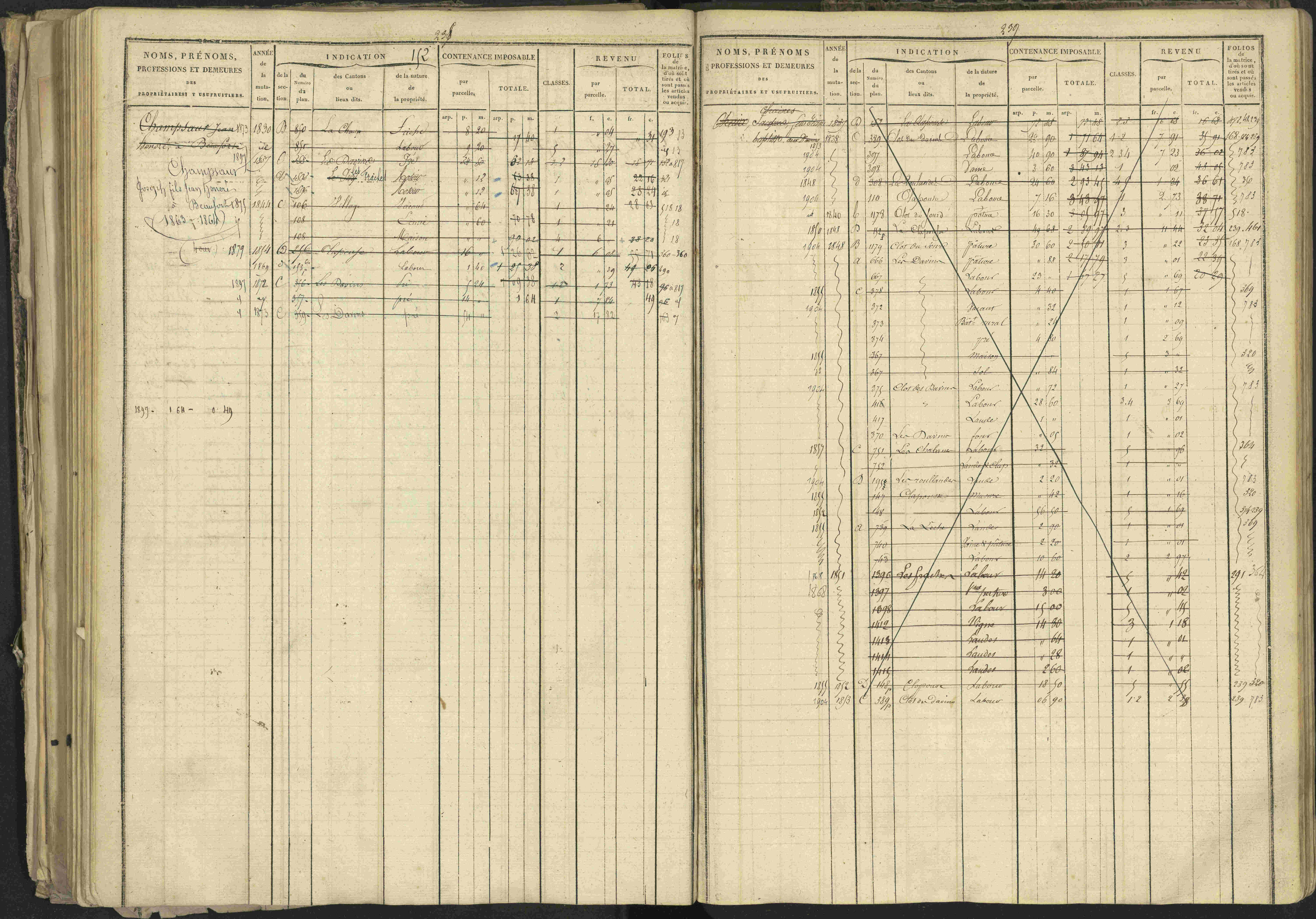 Bréziers - 3 P 273/2 - 3 P 273/2 - Matrice, folios 1-640. 