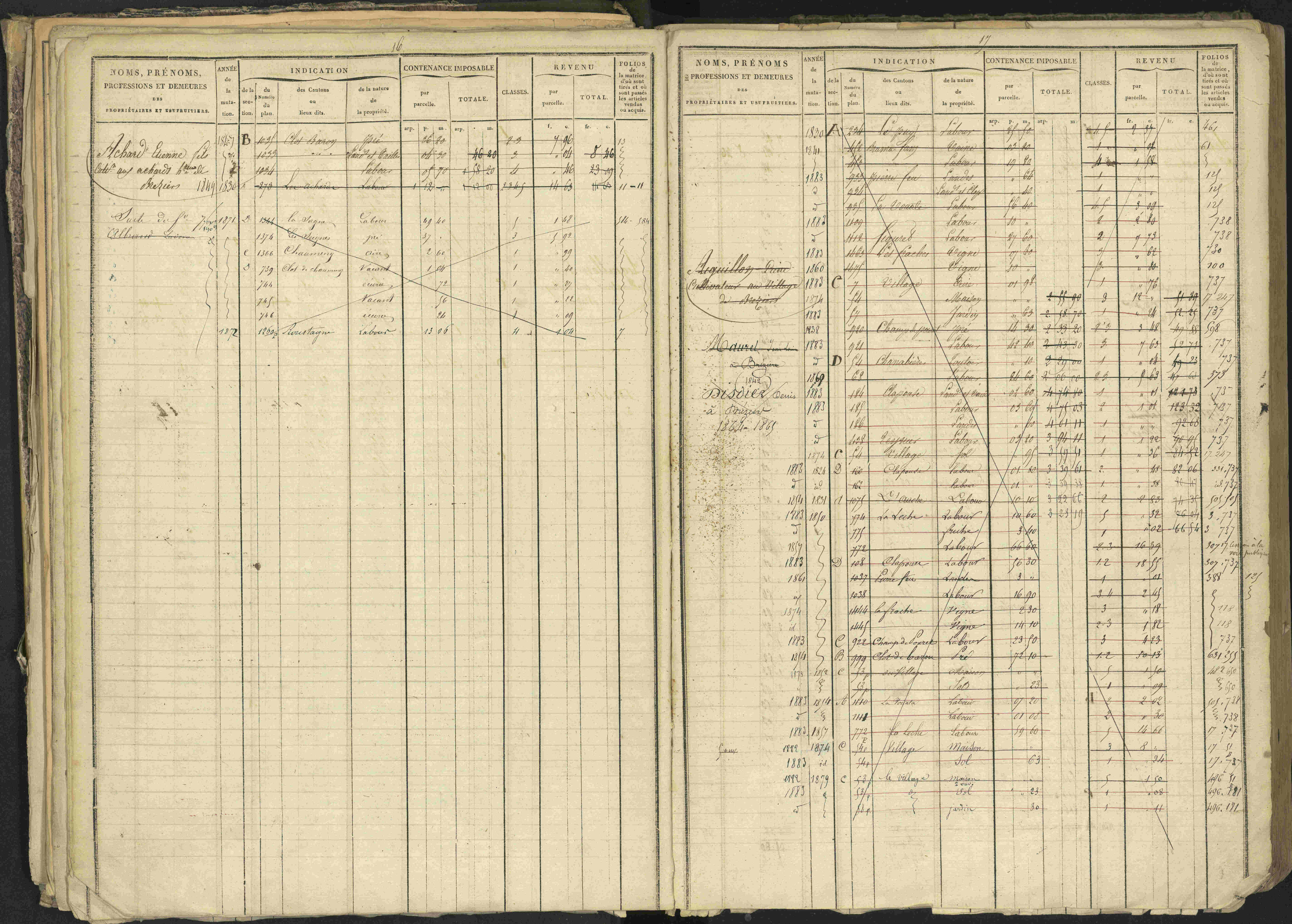 Bréziers - 3 P 273/2 - 3 P 273/2 - Matrice, folios 1-640. 