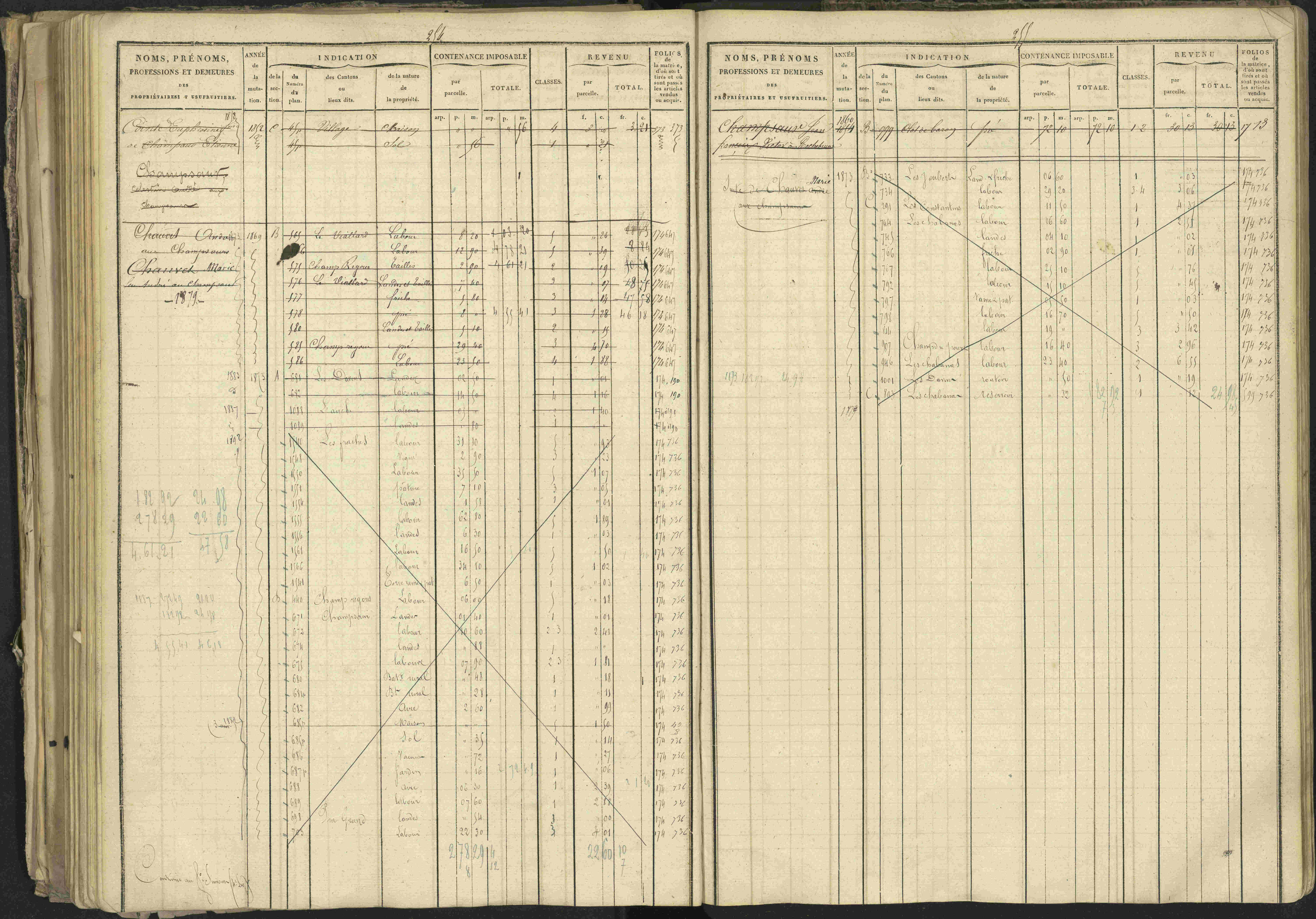 Bréziers - 3 P 273/2 - 3 P 273/2 - Matrice, folios 1-640. 