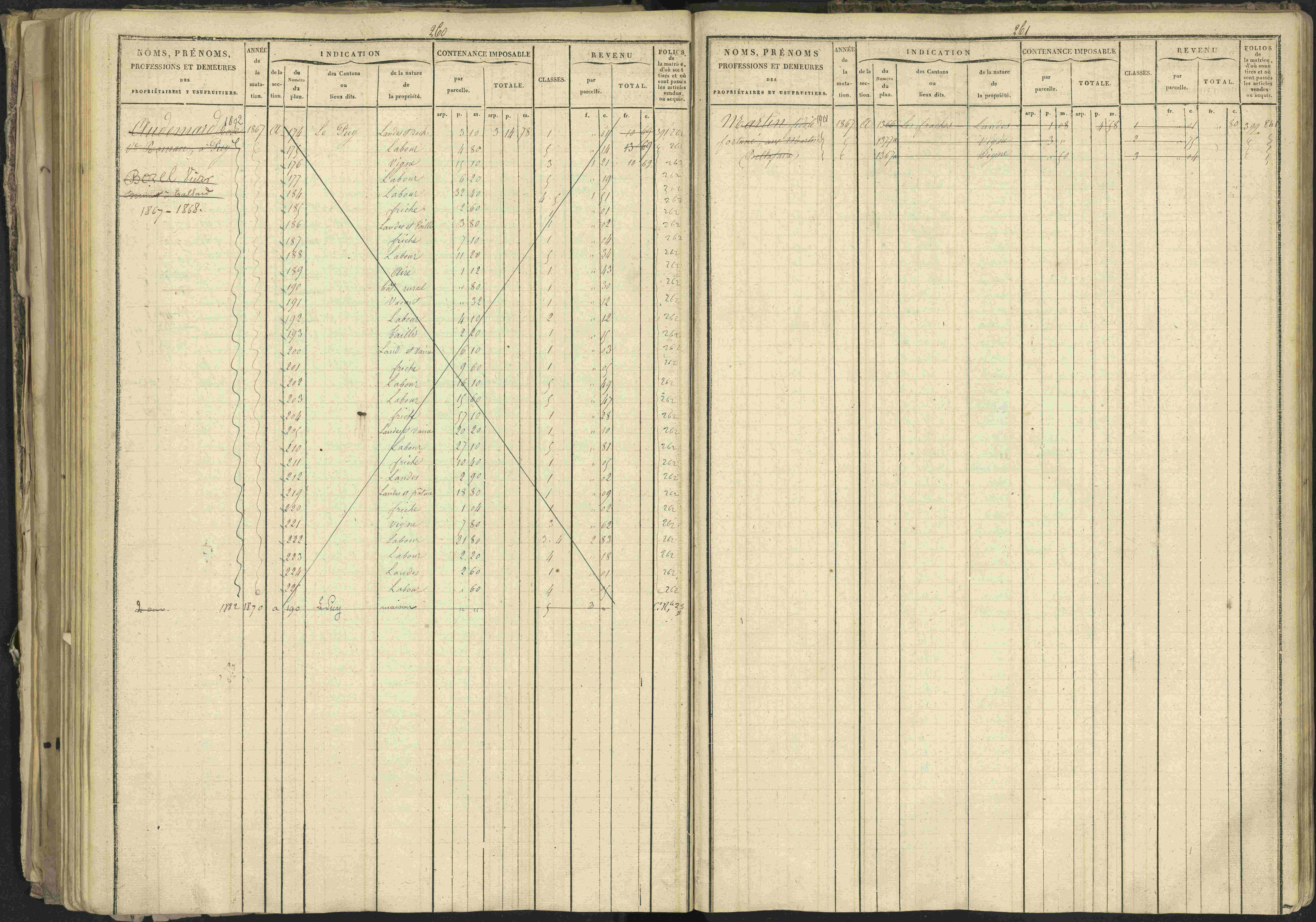 Bréziers - 3 P 273/2 - 3 P 273/2 - Matrice, folios 1-640. 