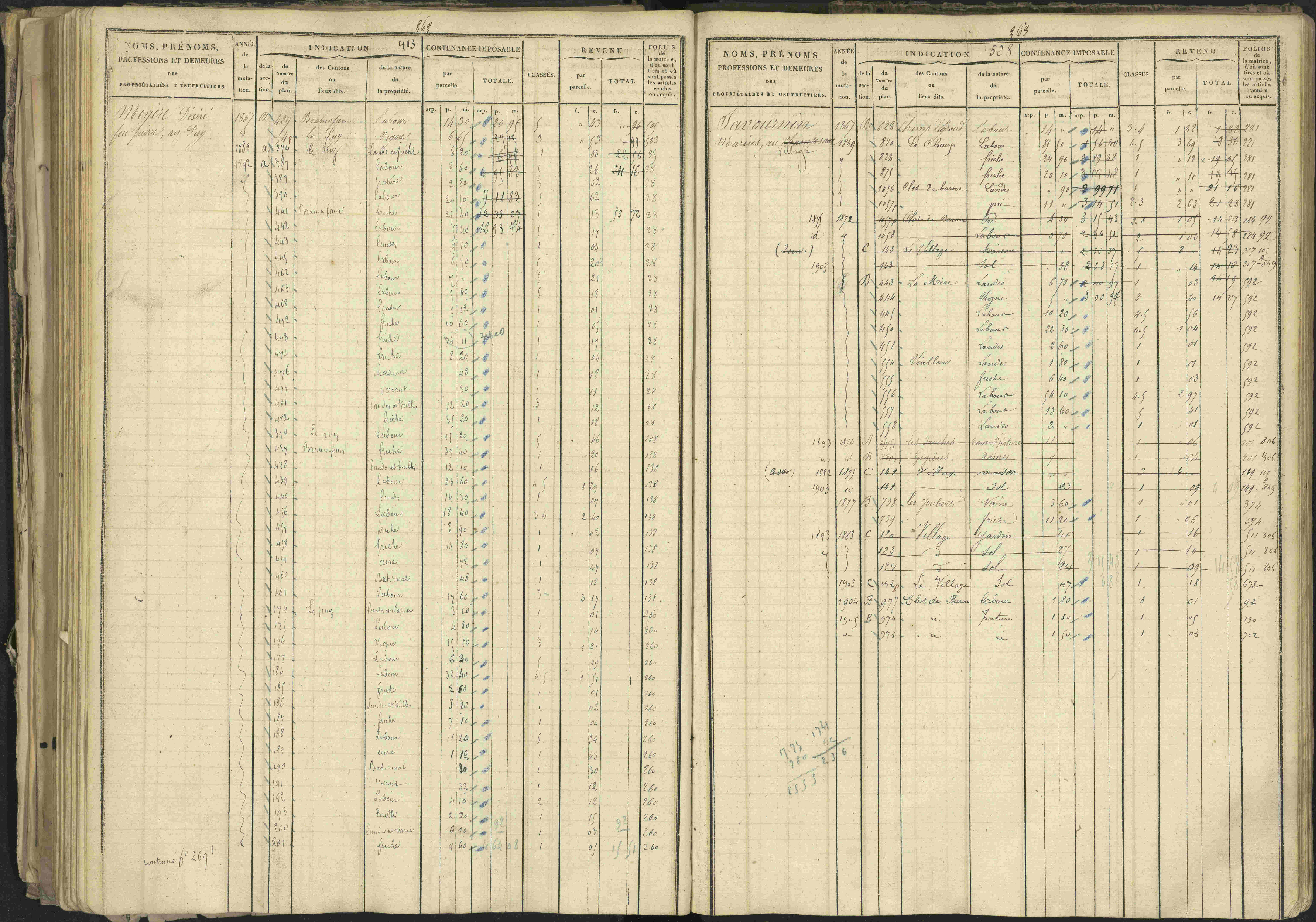 Bréziers - 3 P 273/2 - 3 P 273/2 - Matrice, folios 1-640. 