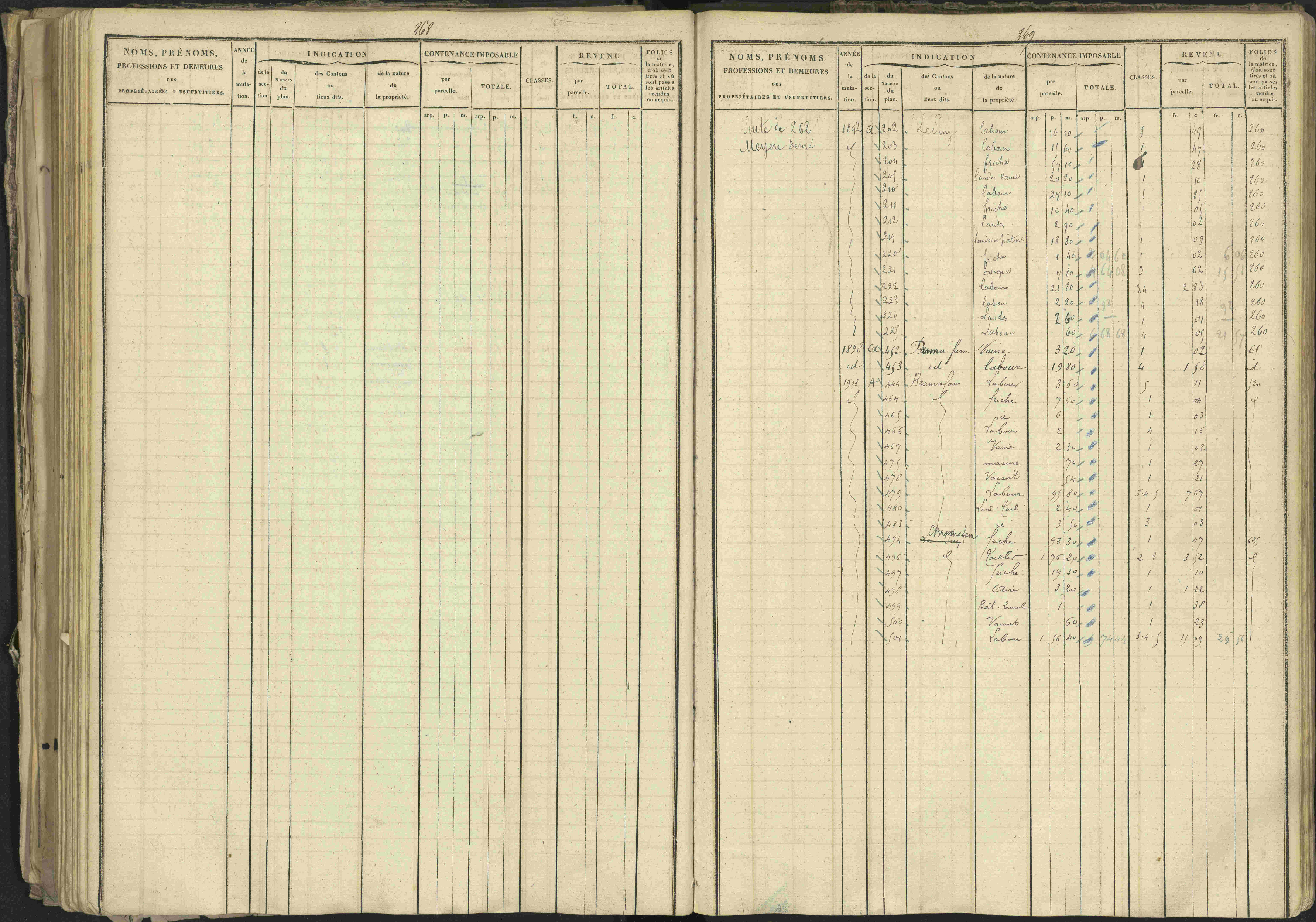 Bréziers - 3 P 273/2 - 3 P 273/2 - Matrice, folios 1-640. 