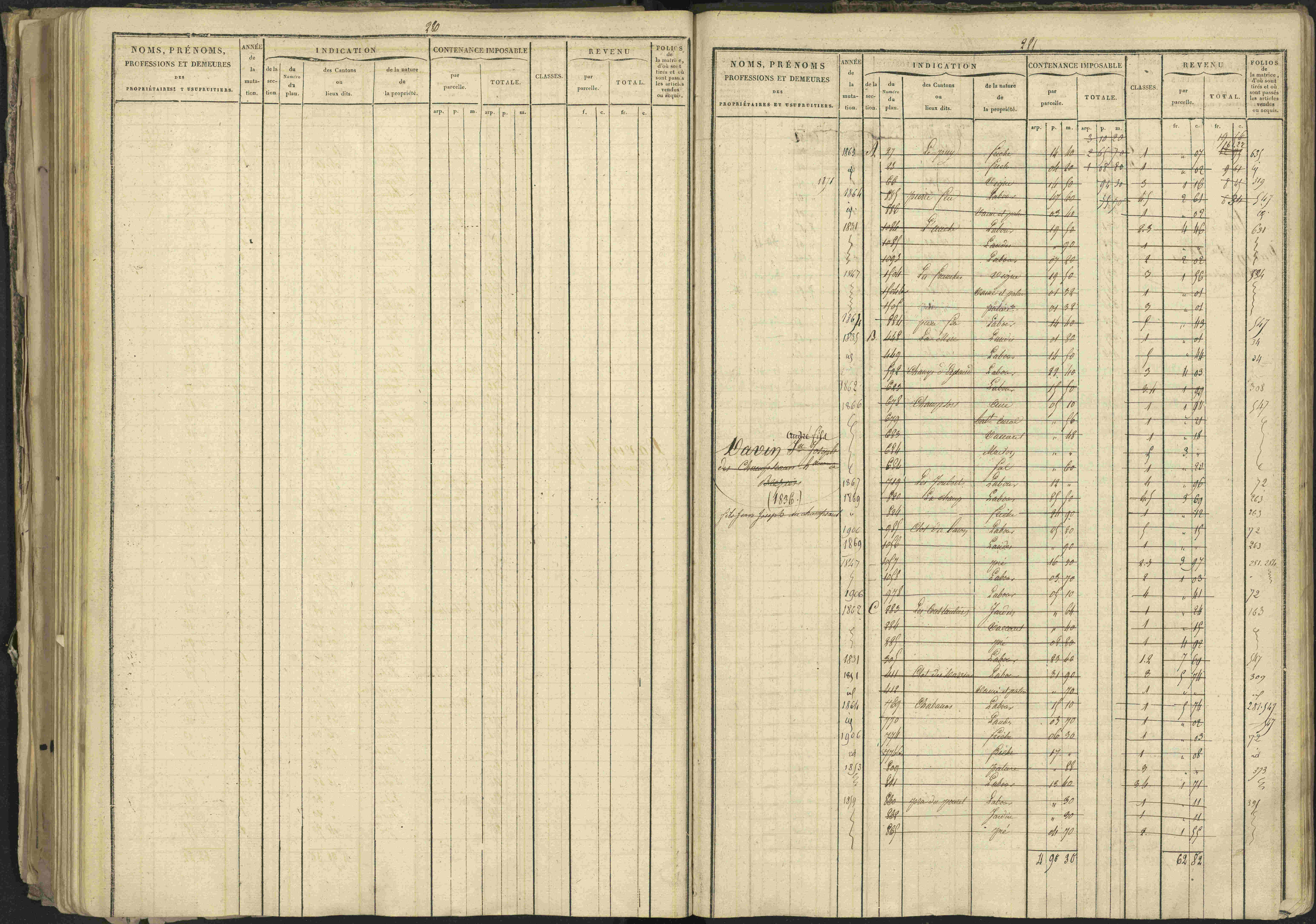 Bréziers - 3 P 273/2 - 3 P 273/2 - Matrice, folios 1-640. 