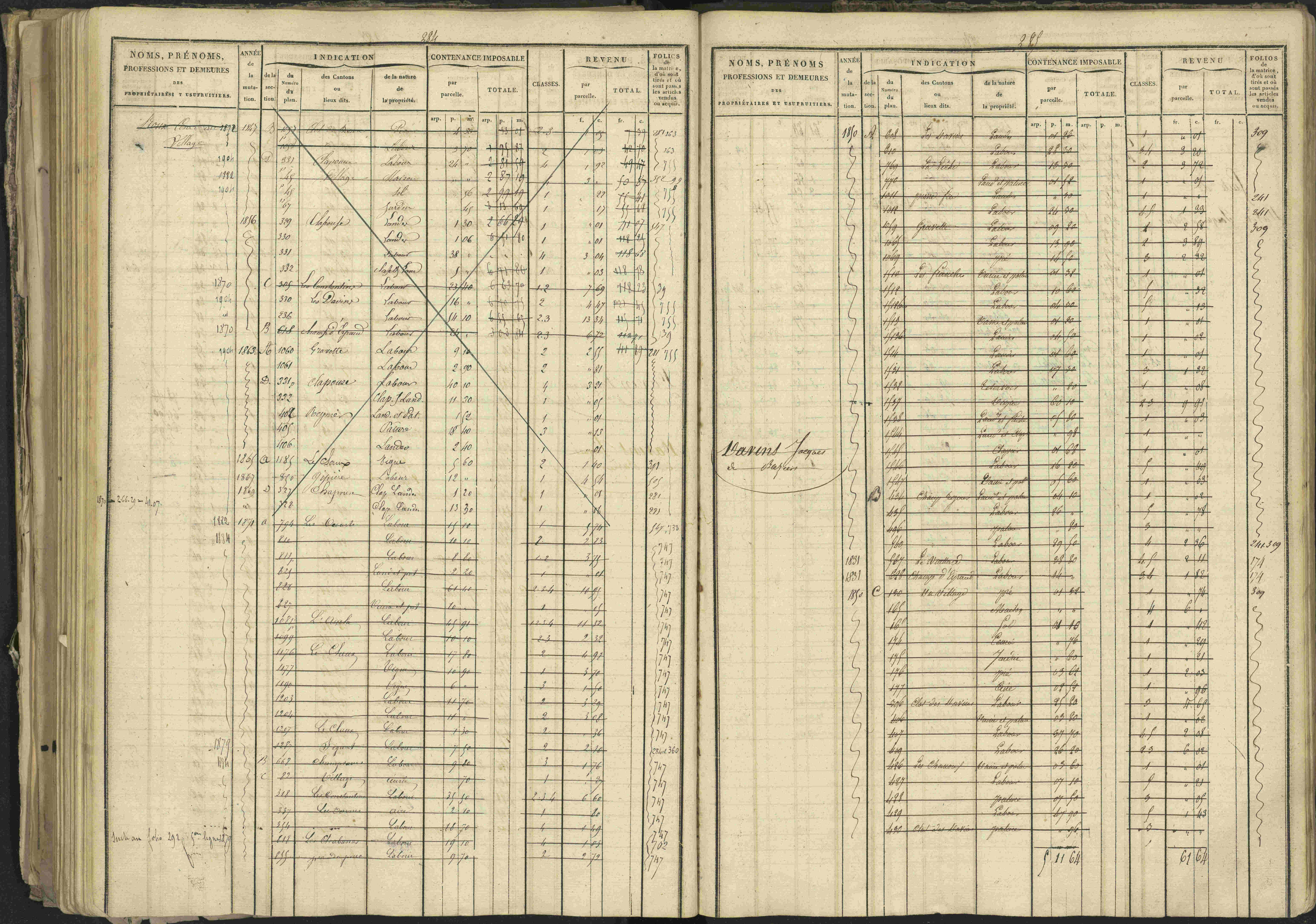 Bréziers - 3 P 273/2 - 3 P 273/2 - Matrice, folios 1-640. 