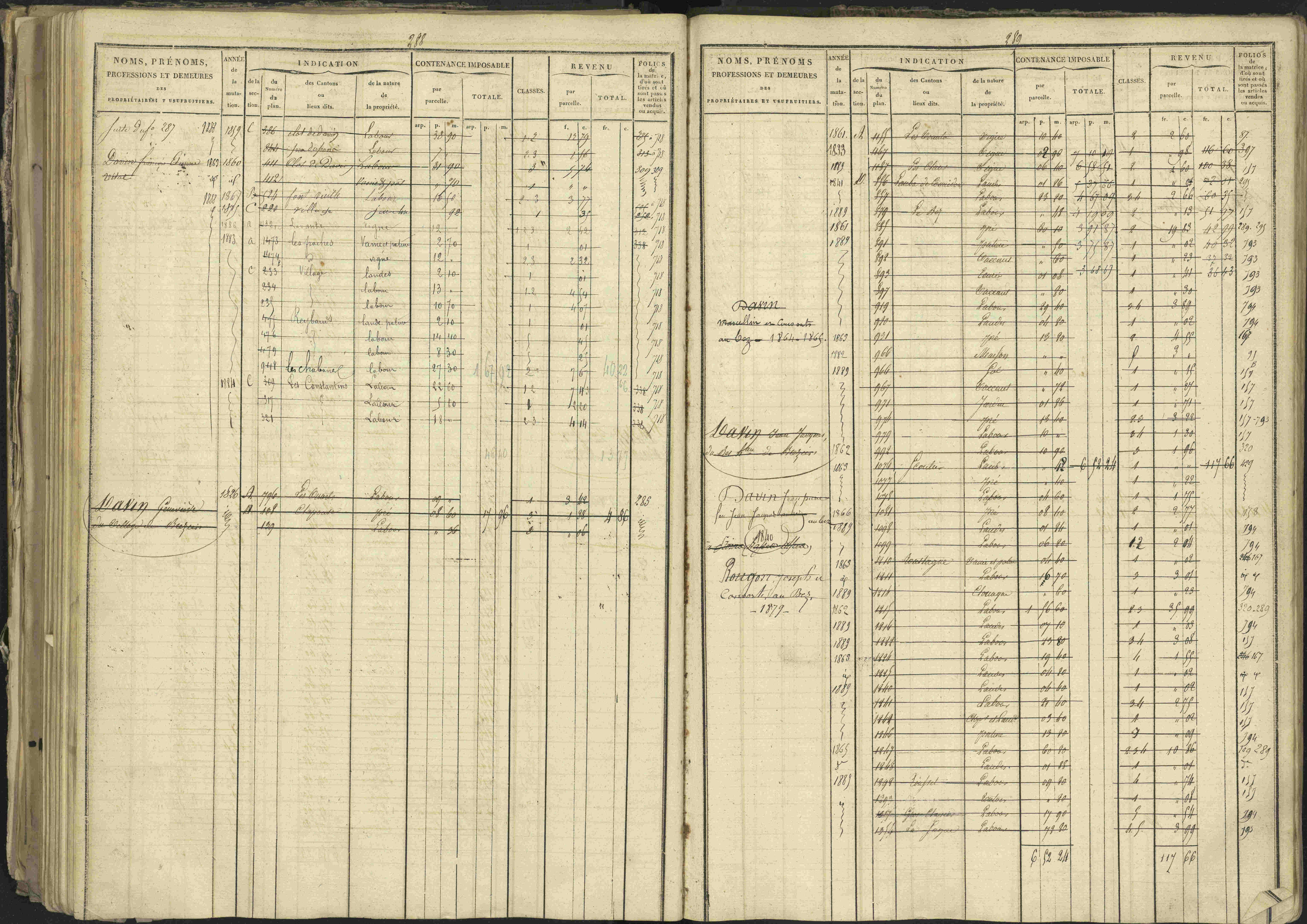 Bréziers - 3 P 273/2 - 3 P 273/2 - Matrice, folios 1-640. 