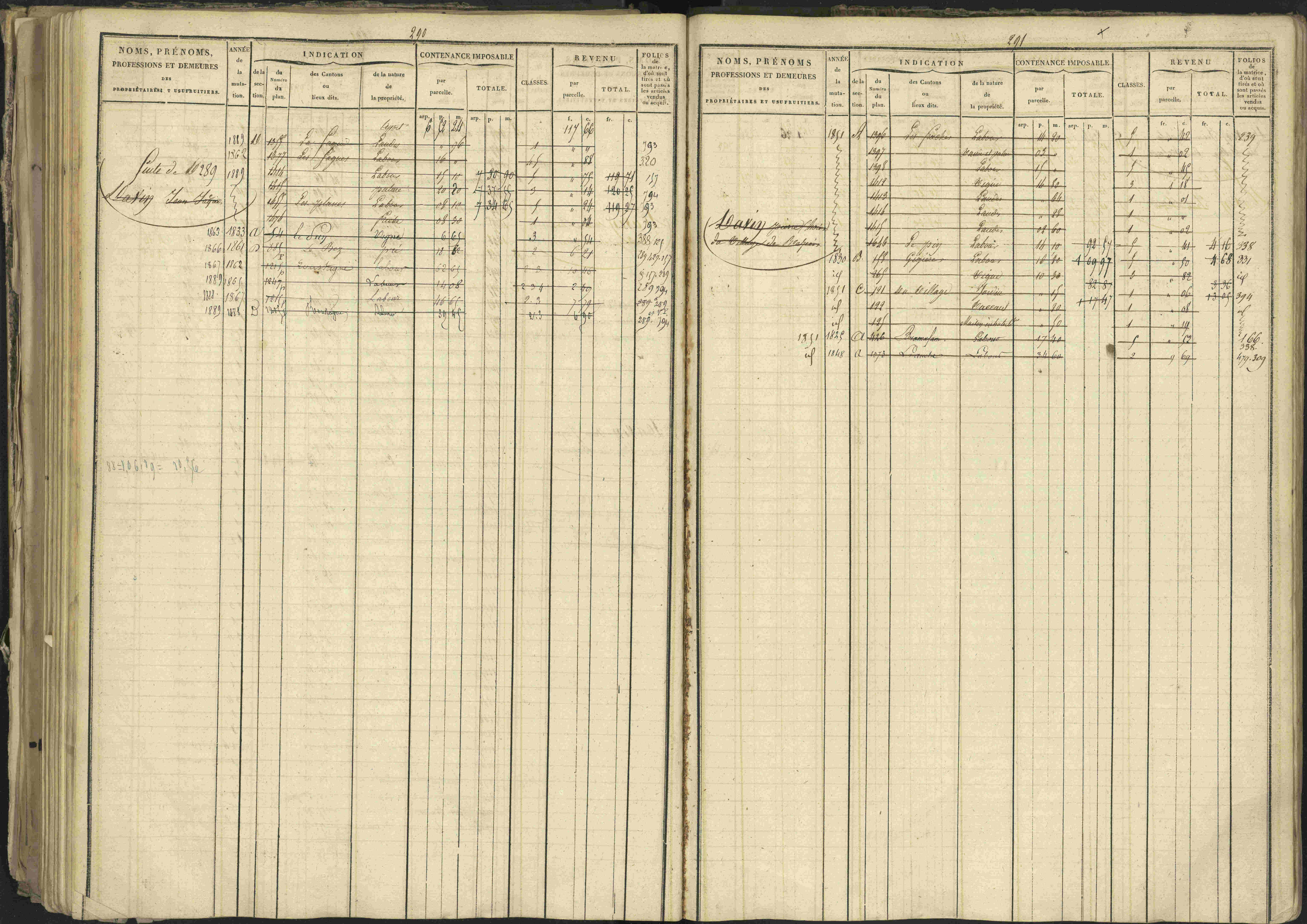 Bréziers - 3 P 273/2 - 3 P 273/2 - Matrice, folios 1-640. 