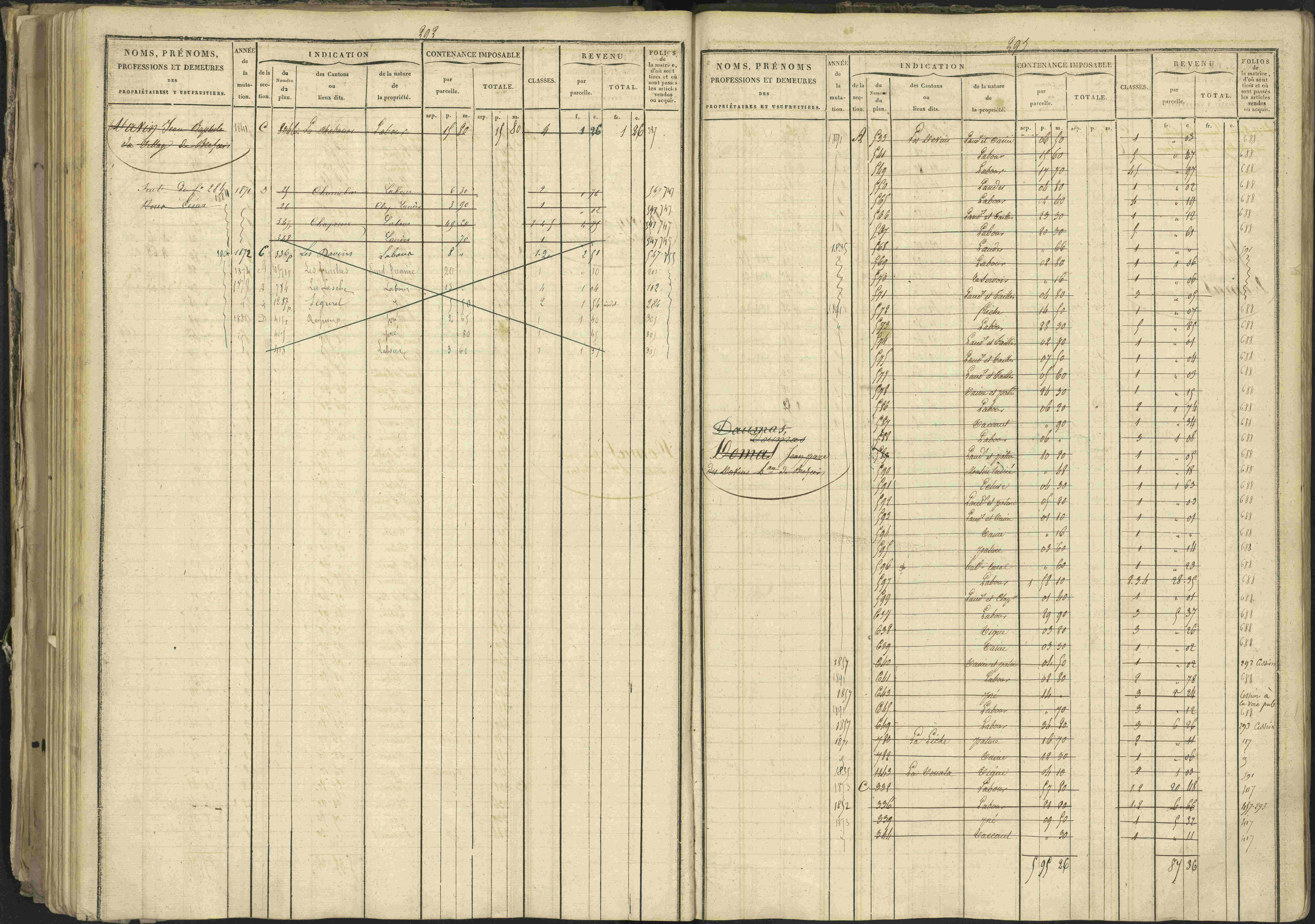 Bréziers - 3 P 273/2 - 3 P 273/2 - Matrice, folios 1-640. 