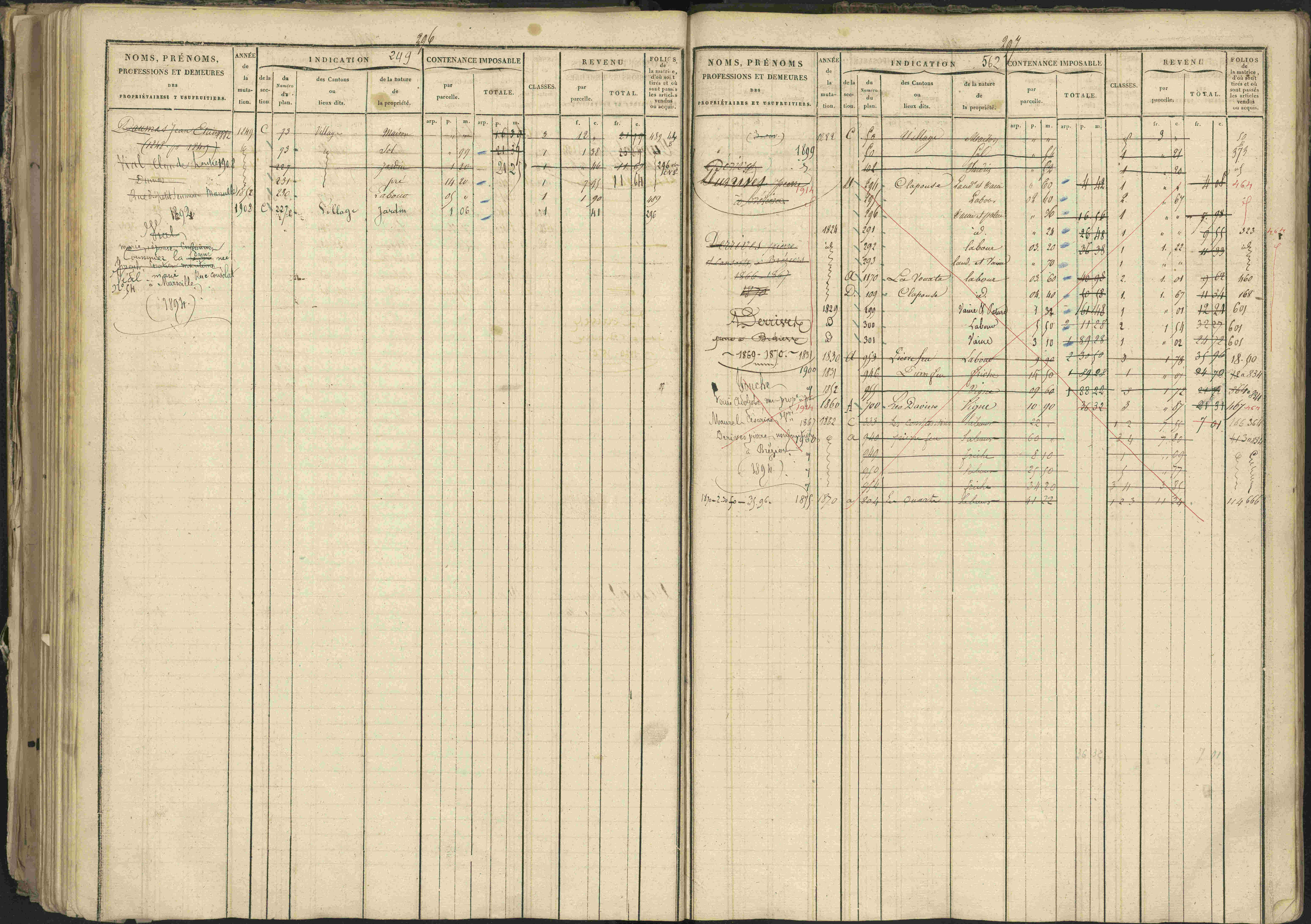 Bréziers - 3 P 273/2 - 3 P 273/2 - Matrice, folios 1-640. 