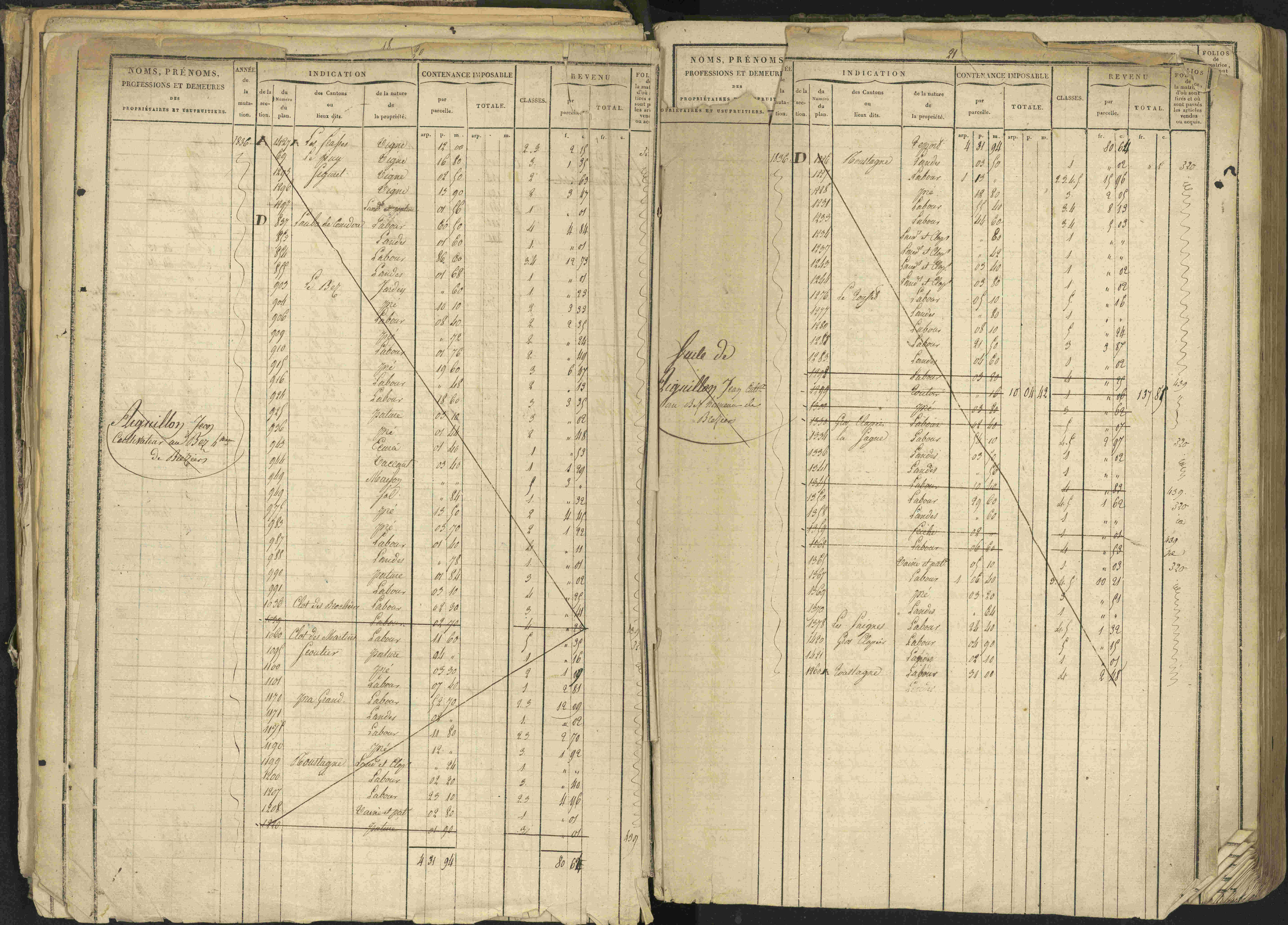 Bréziers - 3 P 273/2 - 3 P 273/2 - Matrice, folios 1-640. 