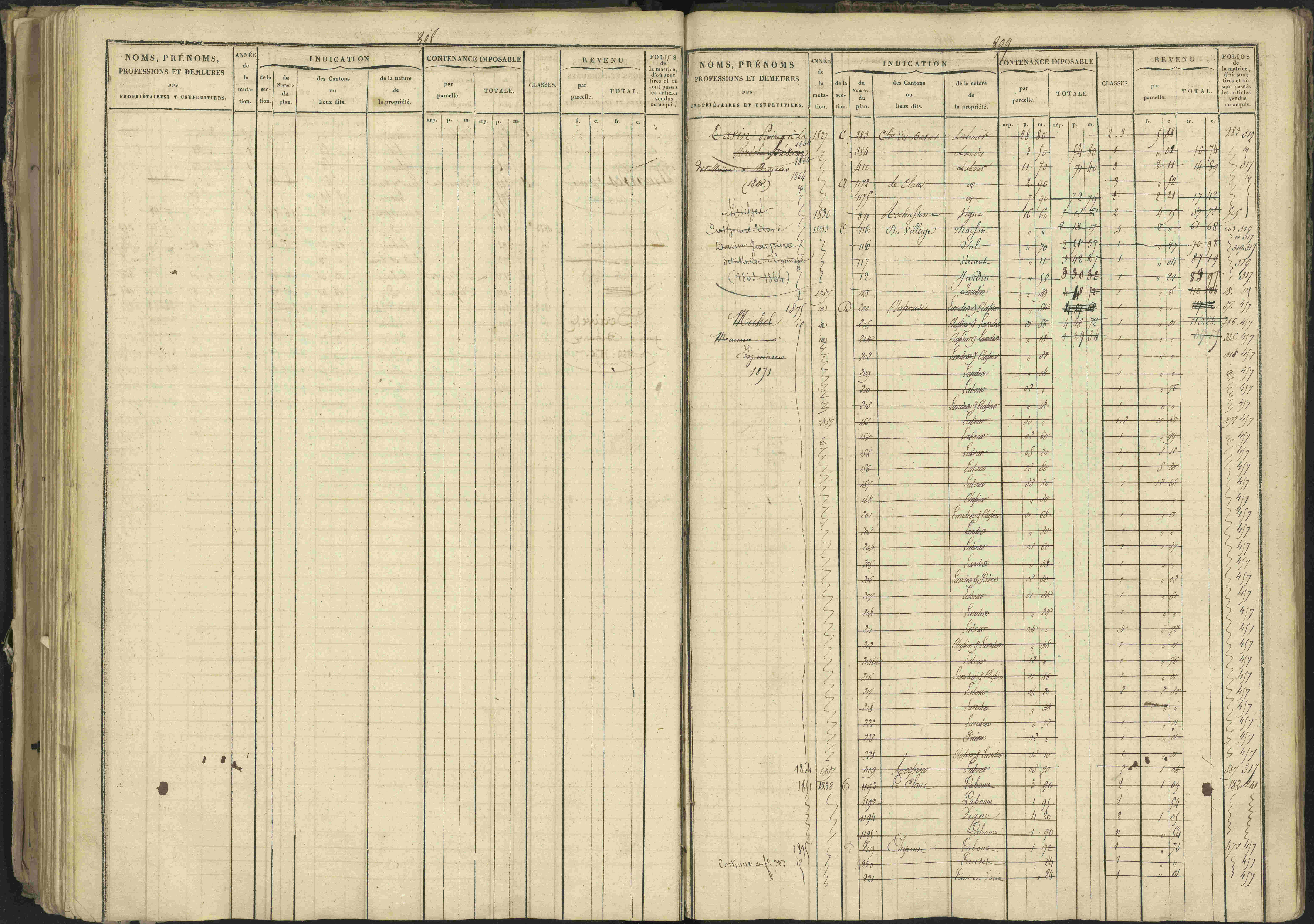 Bréziers - 3 P 273/2 - 3 P 273/2 - Matrice, folios 1-640. 