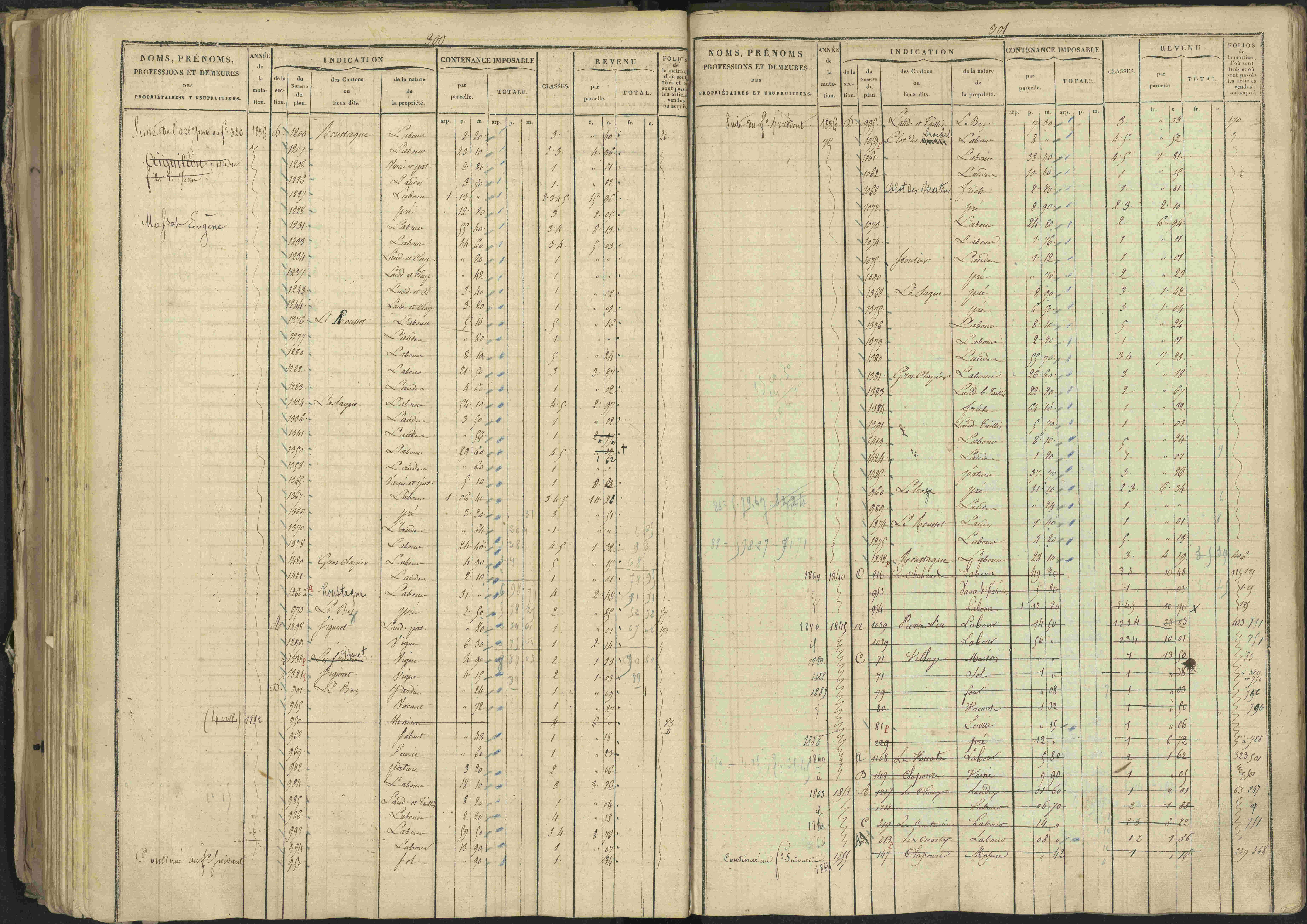 Bréziers - 3 P 273/2 - 3 P 273/2 - Matrice, folios 1-640. 