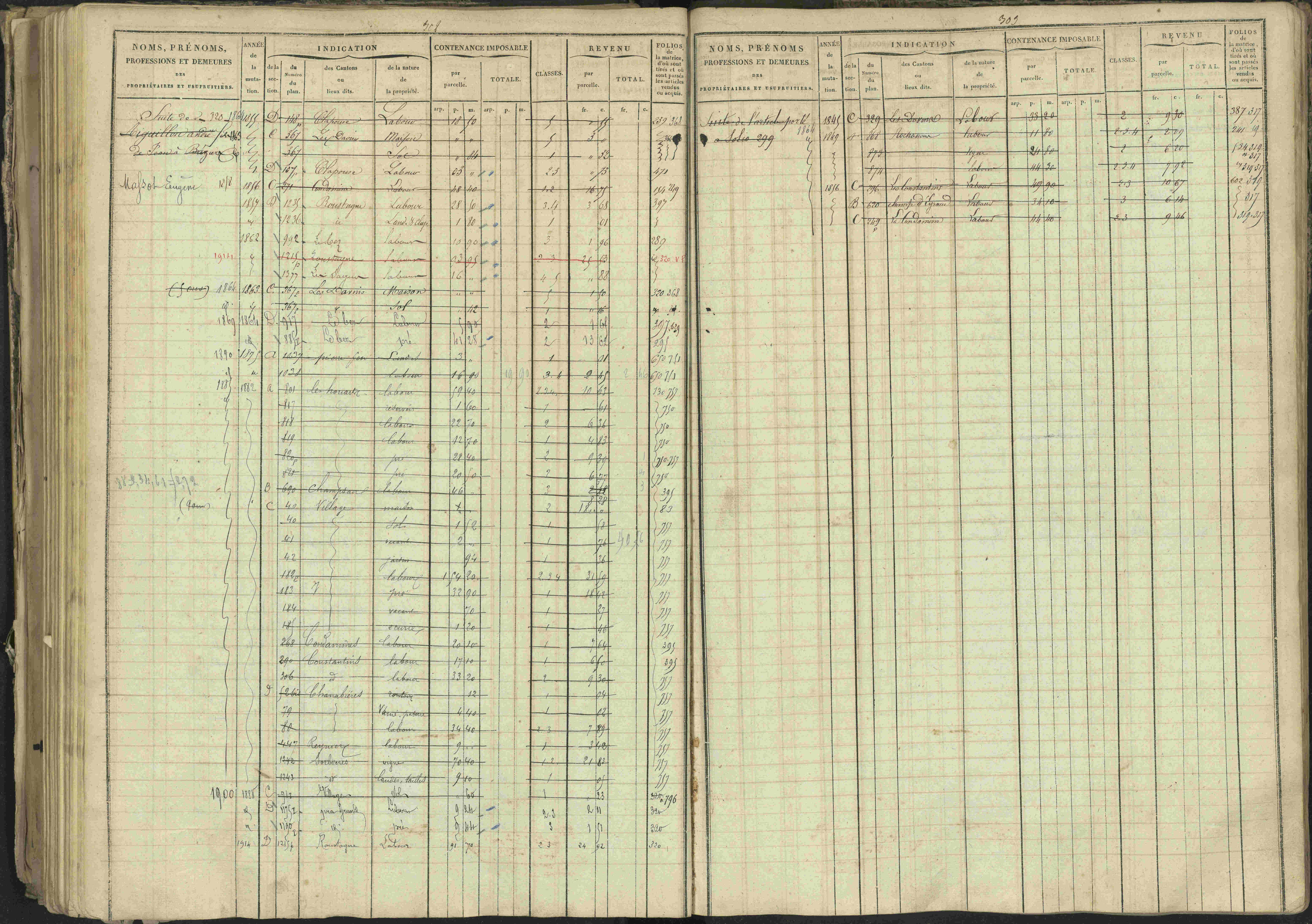 Bréziers - 3 P 273/2 - 3 P 273/2 - Matrice, folios 1-640. 