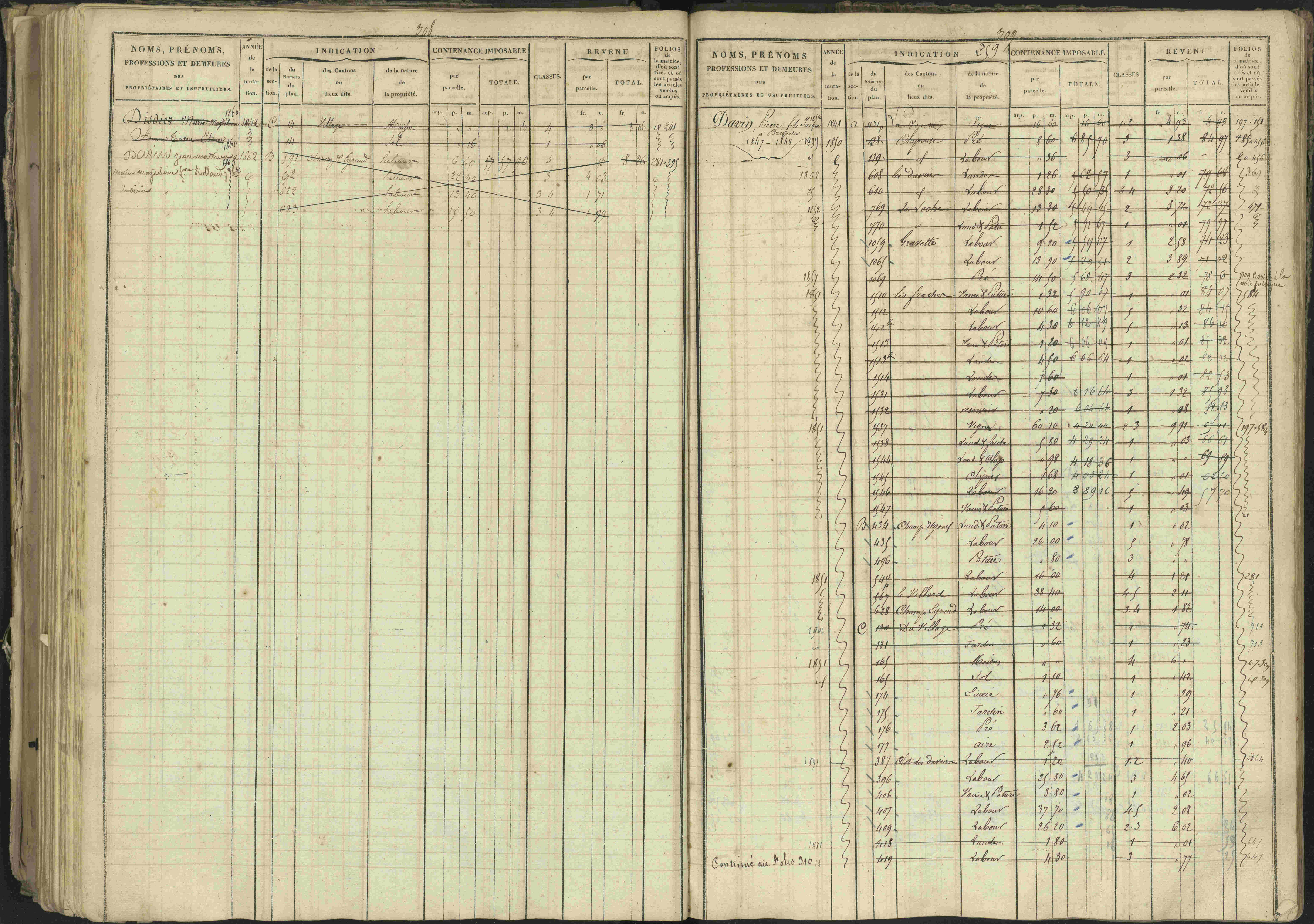 Bréziers - 3 P 273/2 - 3 P 273/2 - Matrice, folios 1-640. 