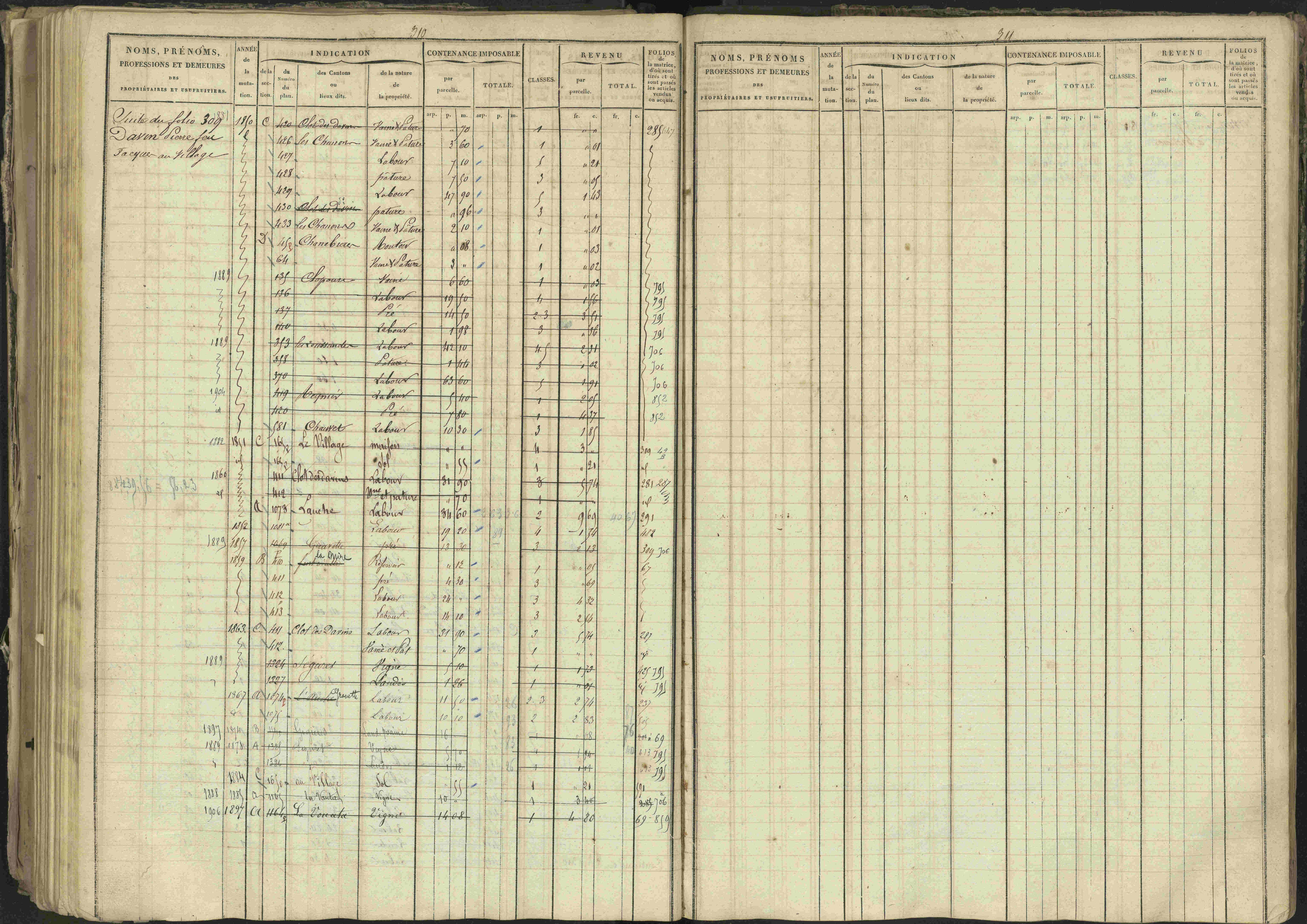 Bréziers - 3 P 273/2 - 3 P 273/2 - Matrice, folios 1-640. 