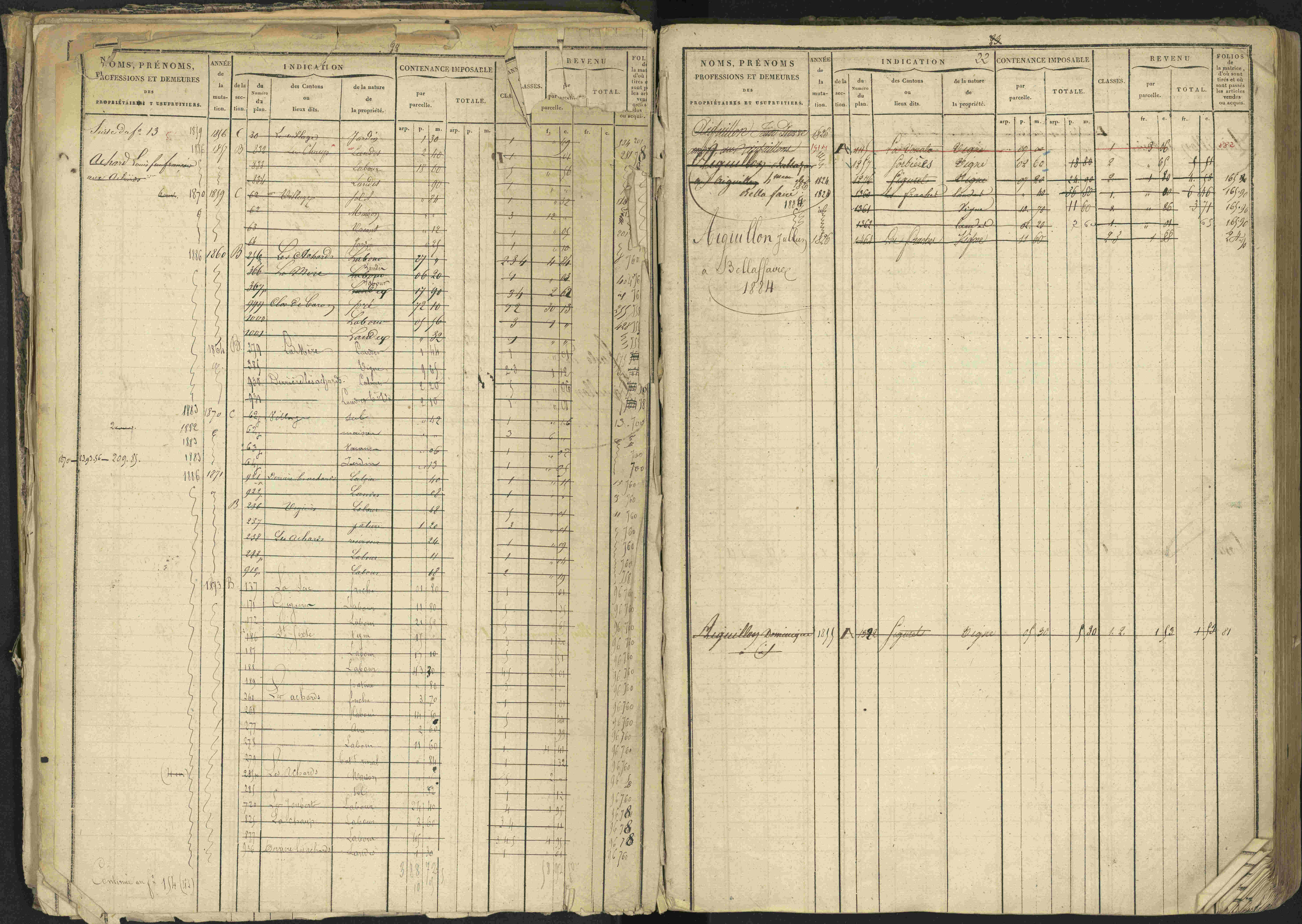 Bréziers - 3 P 273/2 - 3 P 273/2 - Matrice, folios 1-640. 
