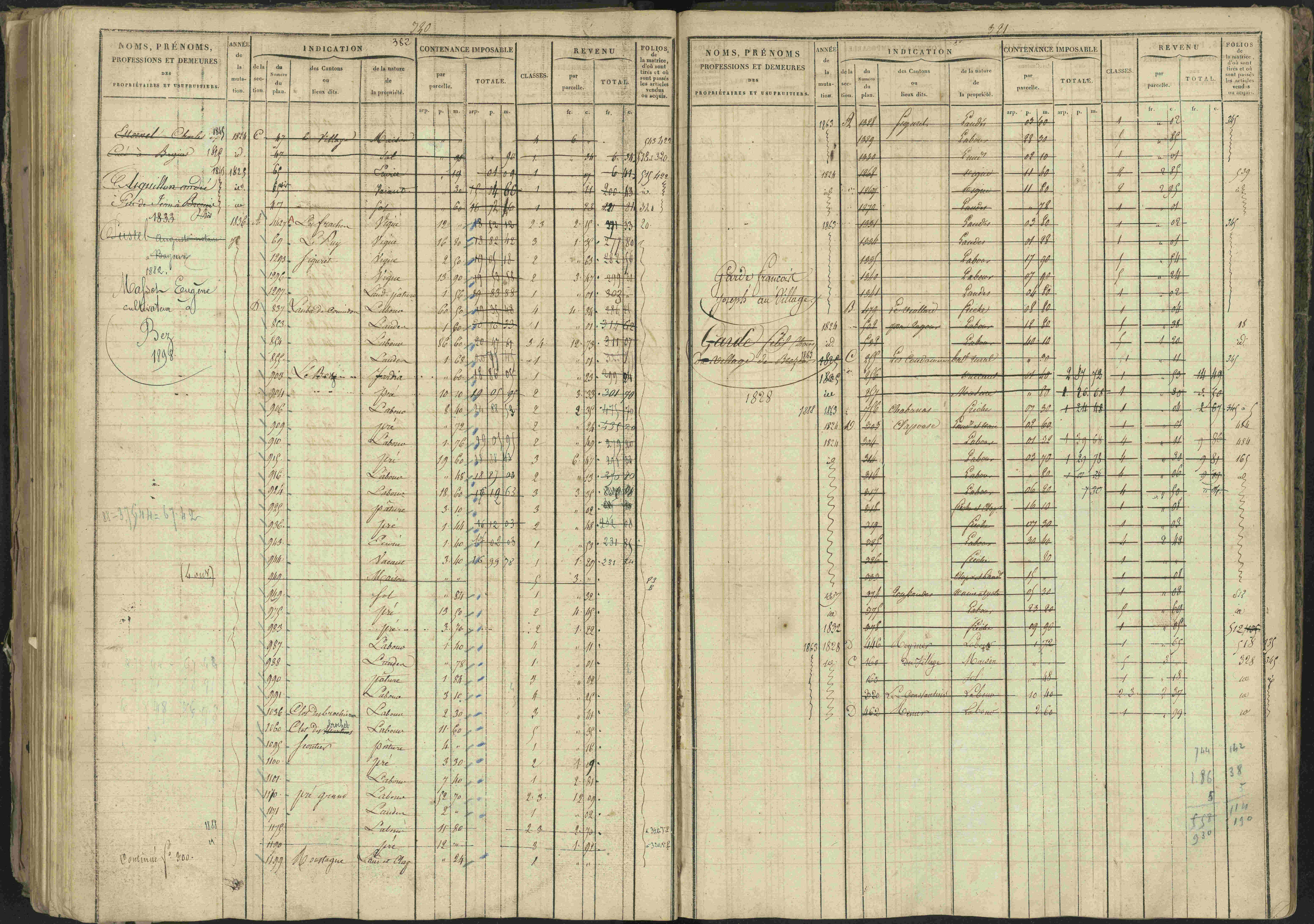 Bréziers - 3 P 273/2 - 3 P 273/2 - Matrice, folios 1-640. 
