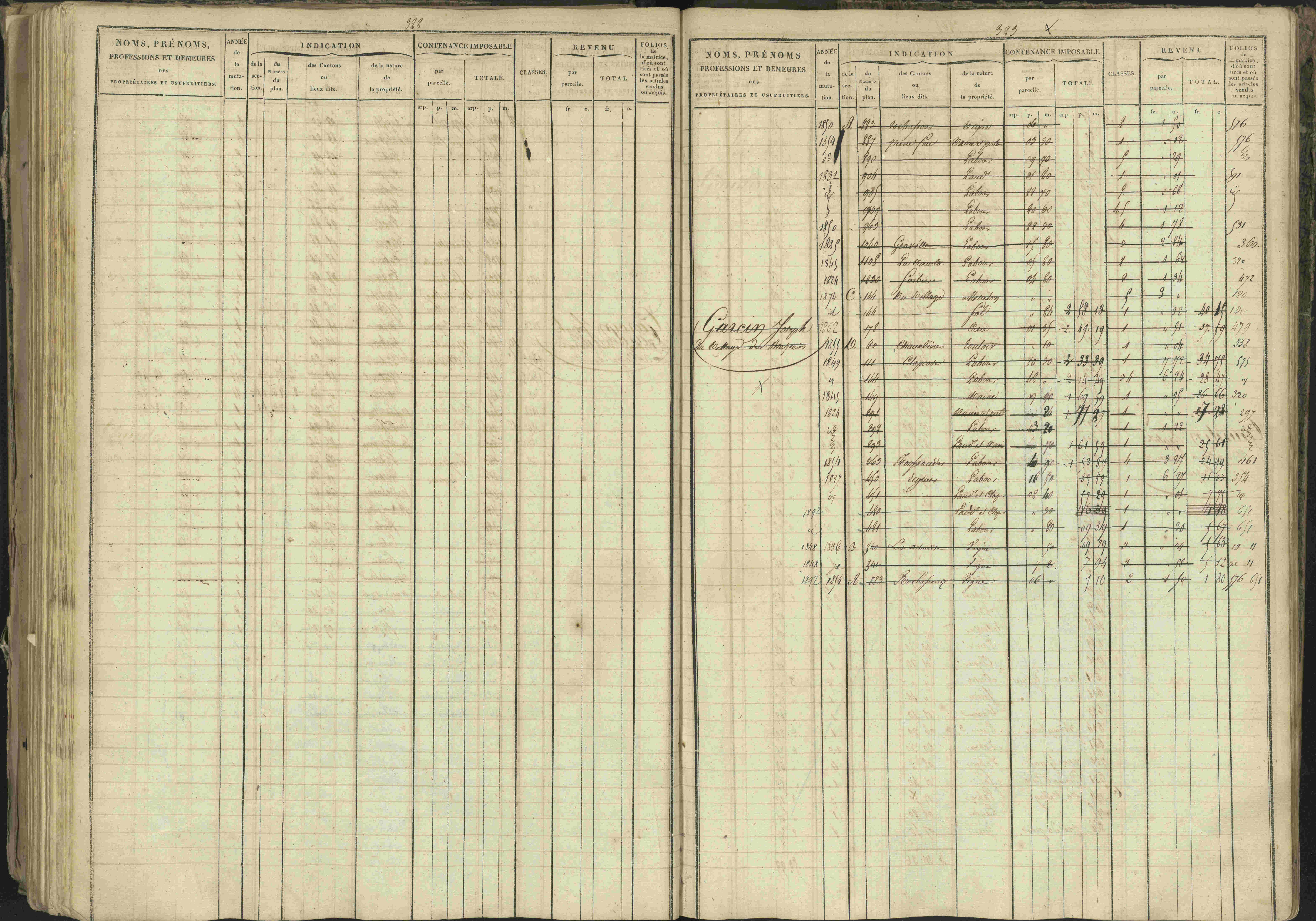 Bréziers - 3 P 273/2 - 3 P 273/2 - Matrice, folios 1-640. 