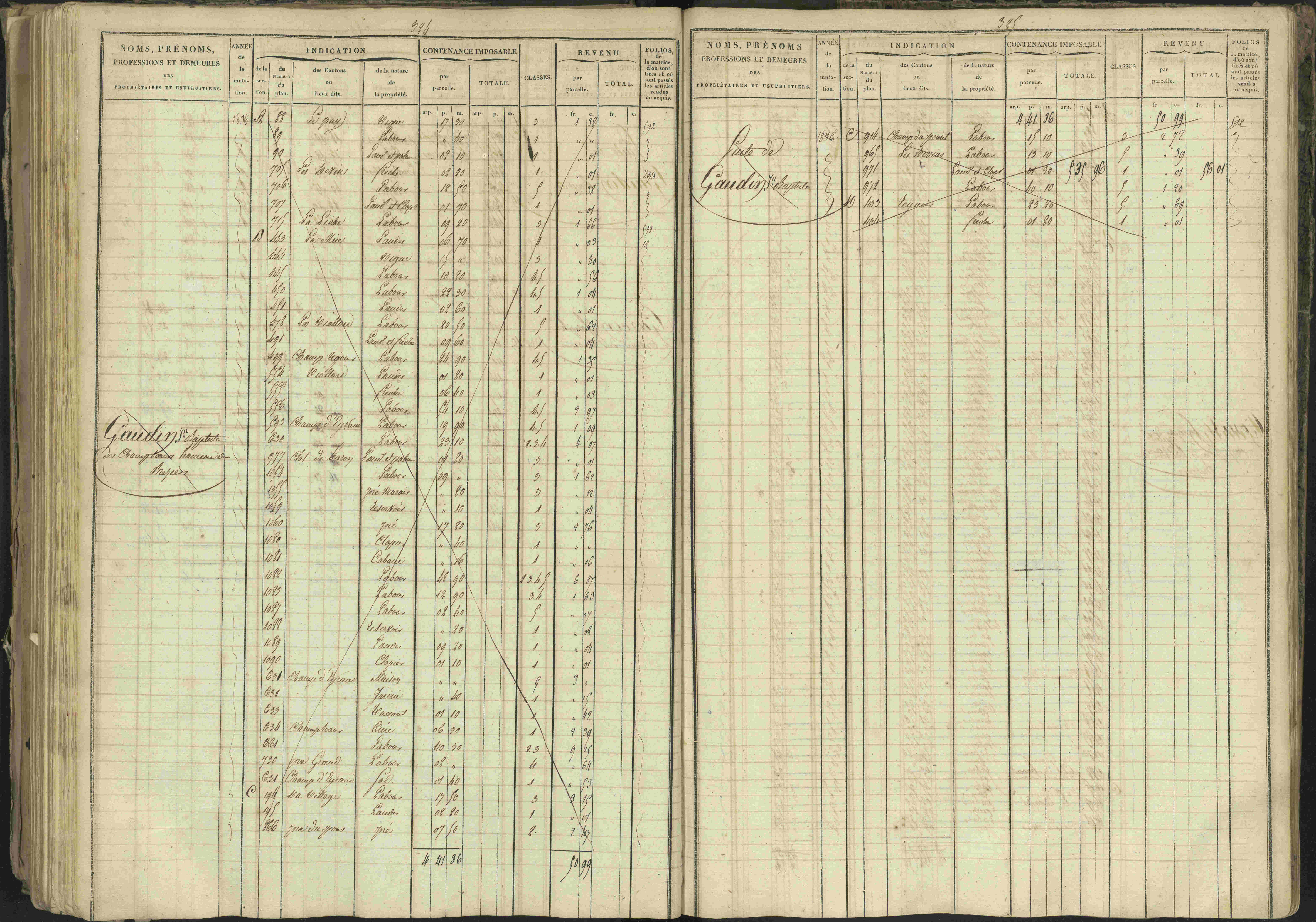 Bréziers - 3 P 273/2 - 3 P 273/2 - Matrice, folios 1-640. 