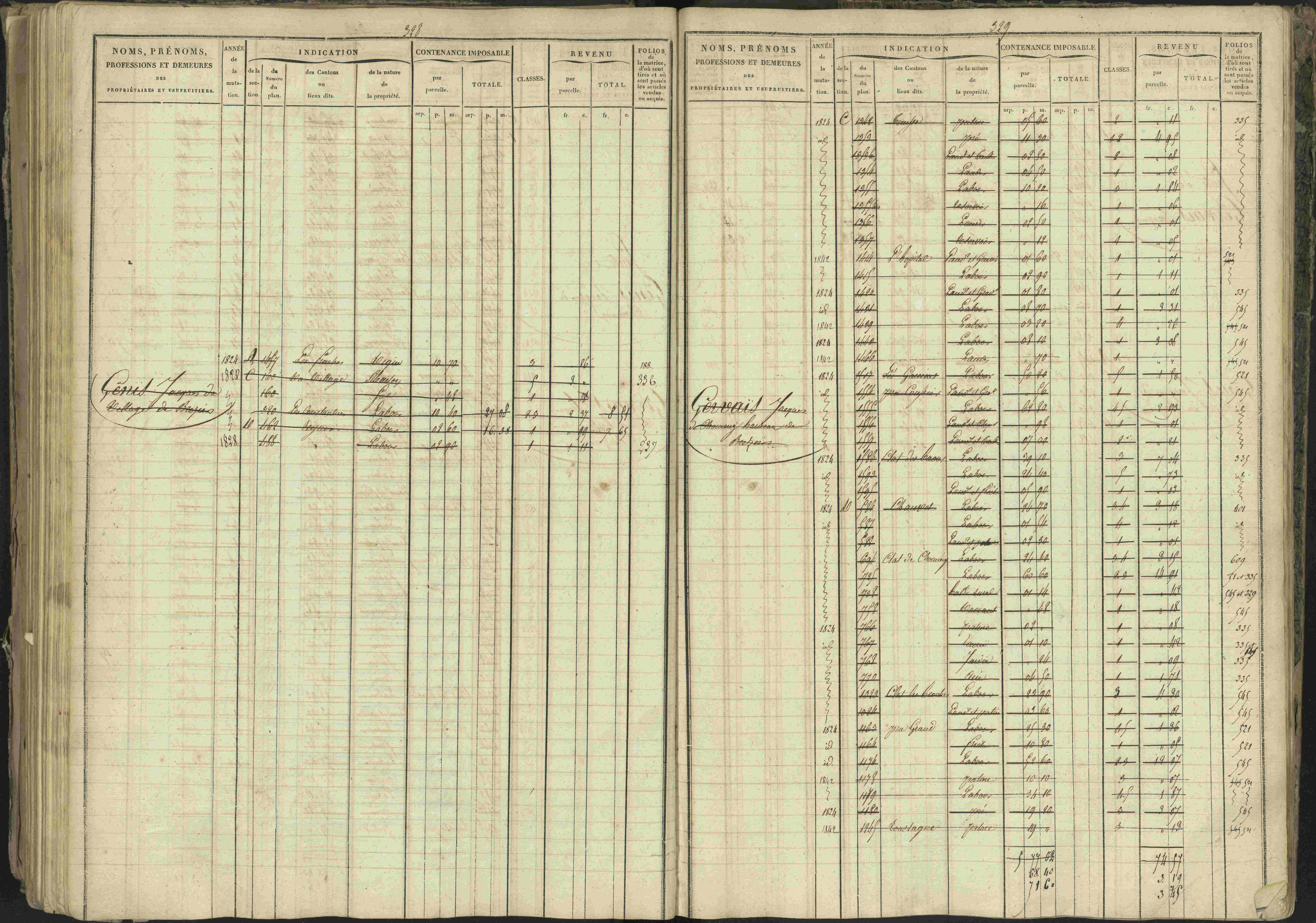 Bréziers - 3 P 273/2 - 3 P 273/2 - Matrice, folios 1-640. 