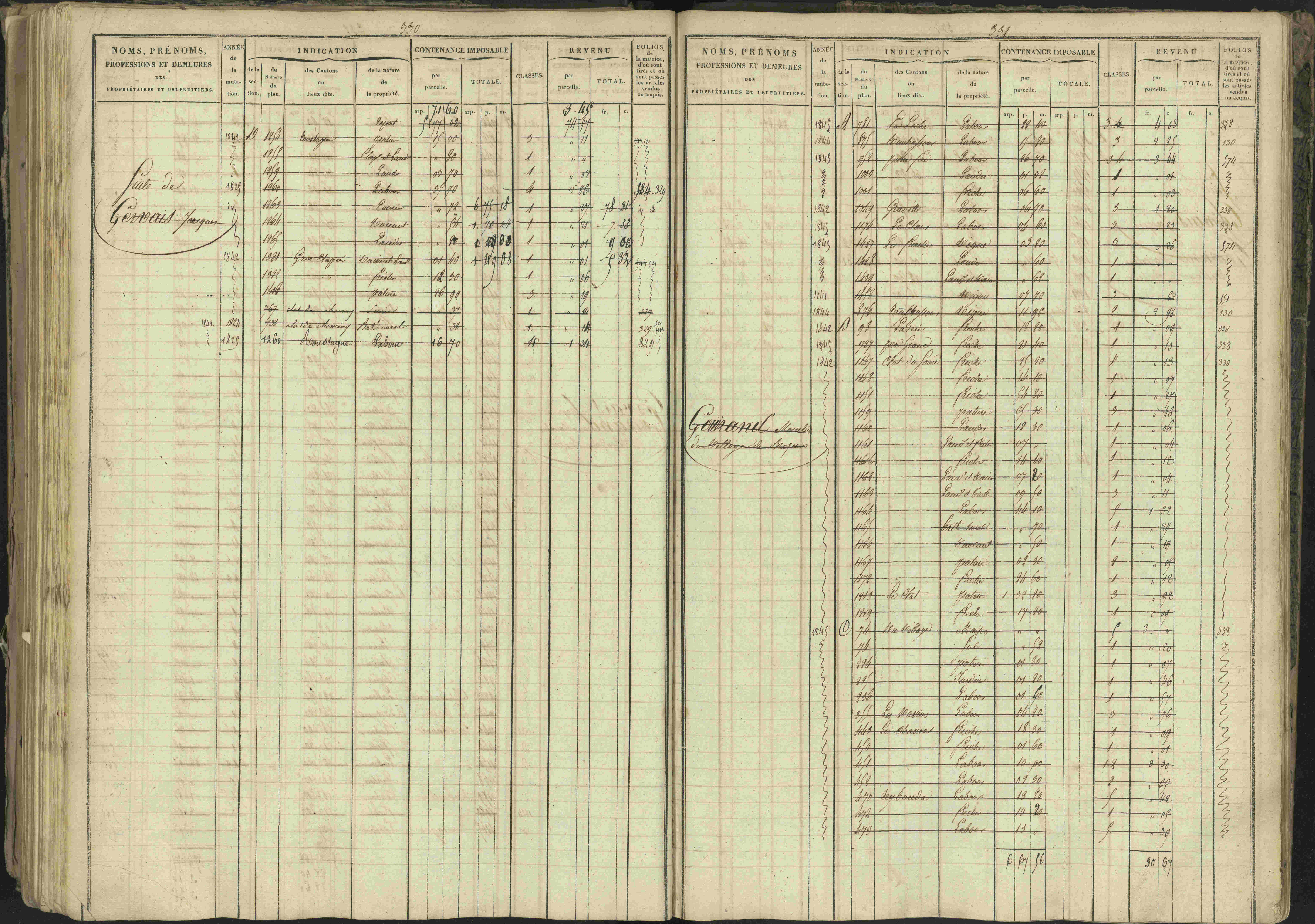 Bréziers - 3 P 273/2 - 3 P 273/2 - Matrice, folios 1-640. 