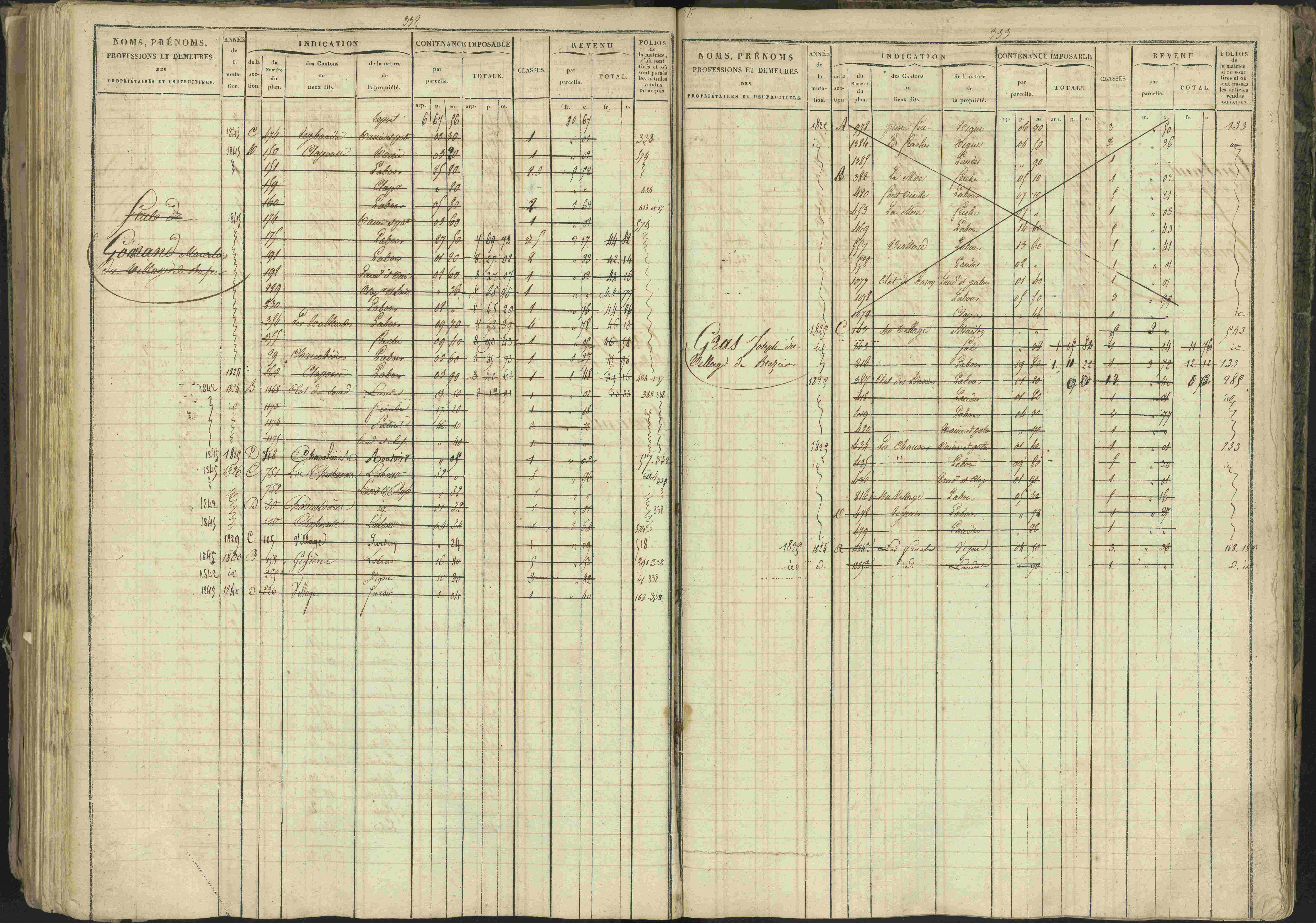 Bréziers - 3 P 273/2 - 3 P 273/2 - Matrice, folios 1-640. 