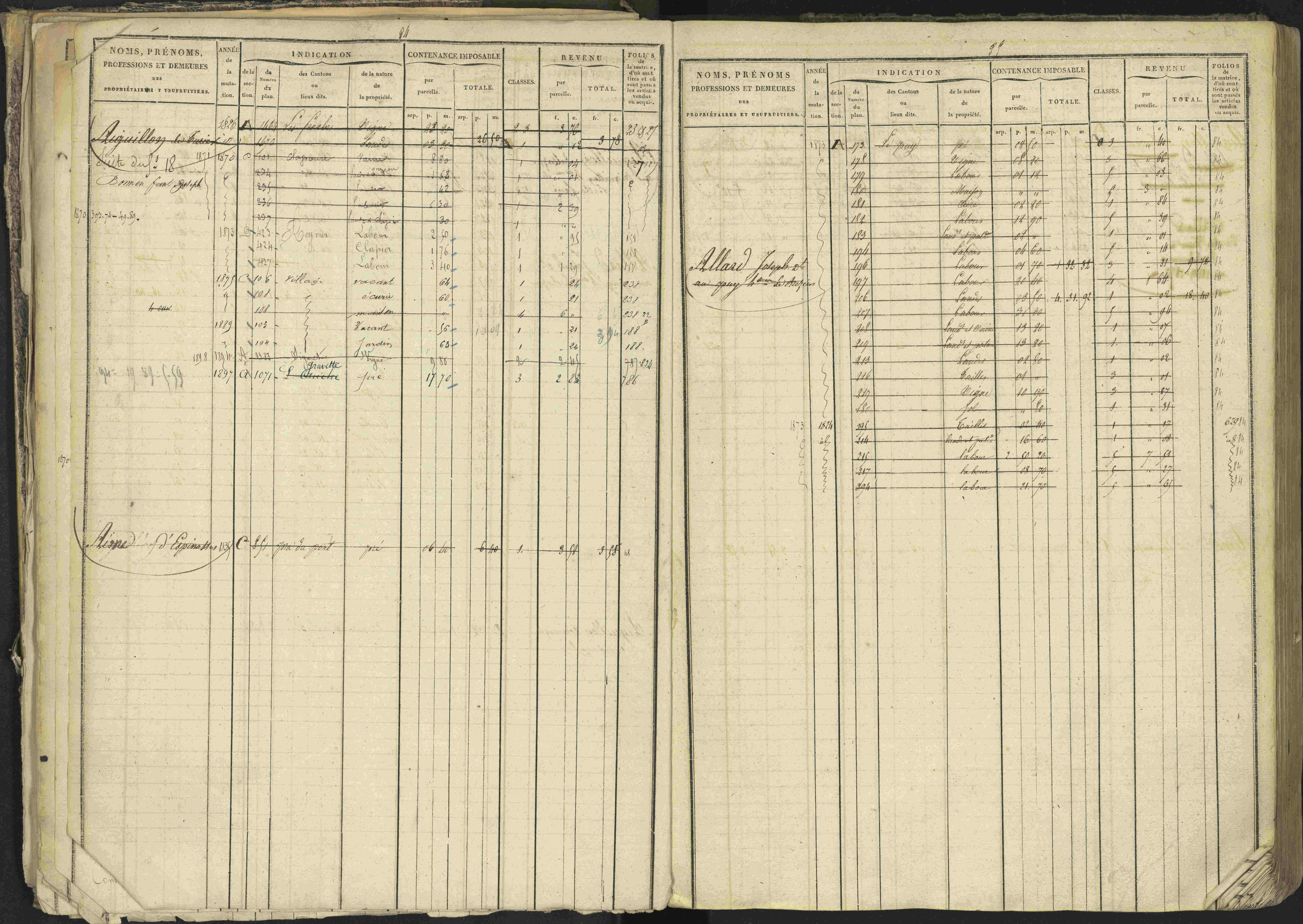 Bréziers - 3 P 273/2 - 3 P 273/2 - Matrice, folios 1-640. 